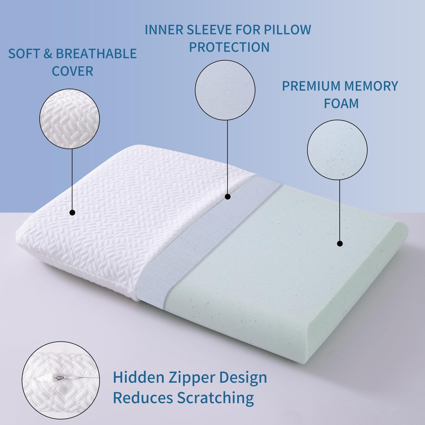 bigpawl Ultra Thin, Flat Pillow for Sleeping 2.75 Inch Height, Thin Memory Foam Pillow for Stomach Sleeper, Slim Bed Pillow for Side and Back Sleepers, Standard Size - Medaid International