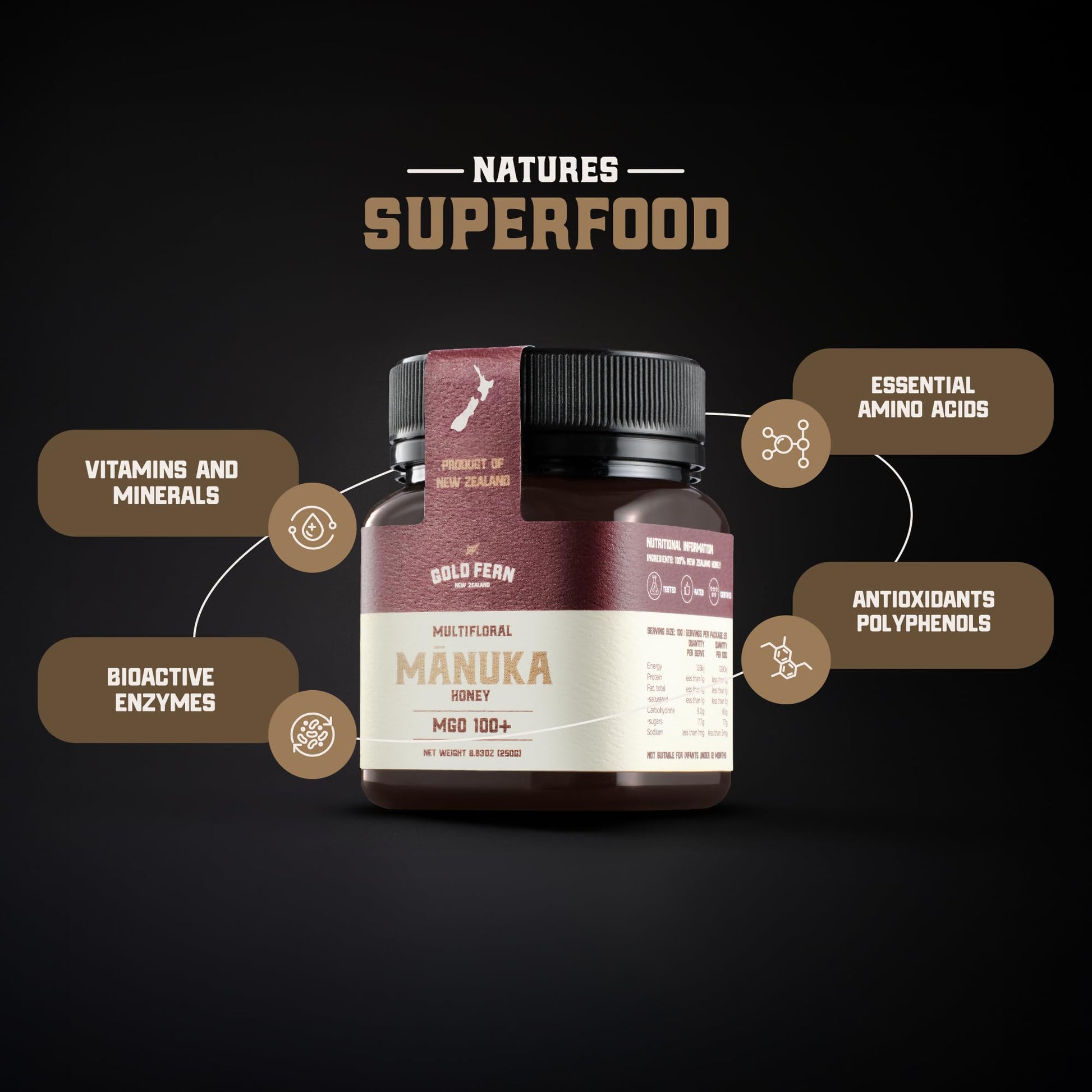 Gold Fern Honey - Raw New Zealand Manuka Honey | 8.8oz MGO 100+ | Pure, Natural, Unpasteurized, and Unfiltered Superfood Honey, Traceable from Hive to Hand. - Medaid International