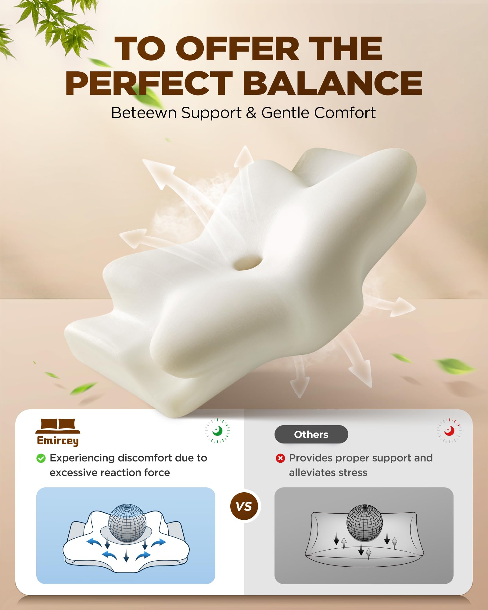 Dream Without Pain Cervical Neck Pillow for Sleeping, Ergonomic Side Sleeper Pillows for Adults, Cooling Orthopedic Pillow for Neck Relief Support, Memory Foam Pillows Back Stomach Sleepers - Medaid International