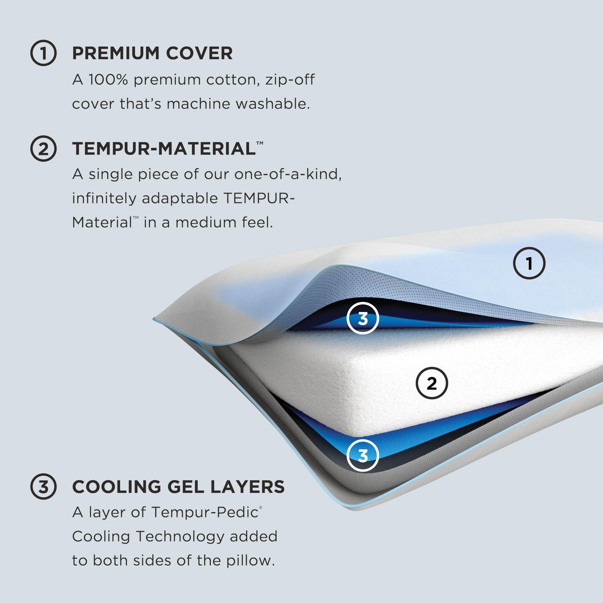 Tempur-Pedic TEMPUR-Cloud Dual Cooling Pillow, Queen, White - Medaid International