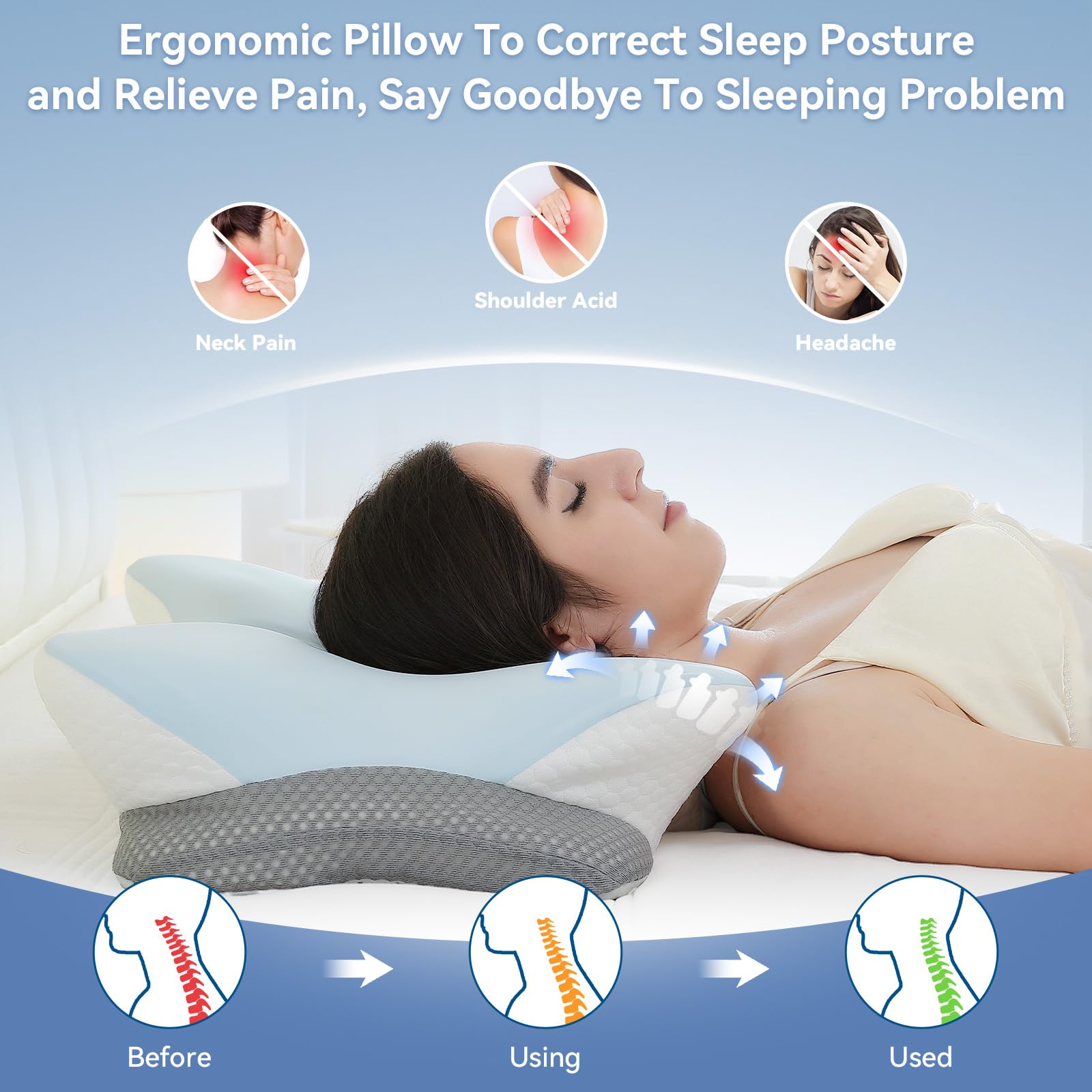 Zmarthumb Ergonomic Cervical Pillow for Neck Support, Memory Foam Orthopedic Contour Side Sleeper Pillows with Dual Heights, Soft Bed Pillow with Breathable Pillowcase for Back, Stomach Sleepers(Blue) - Medaid International