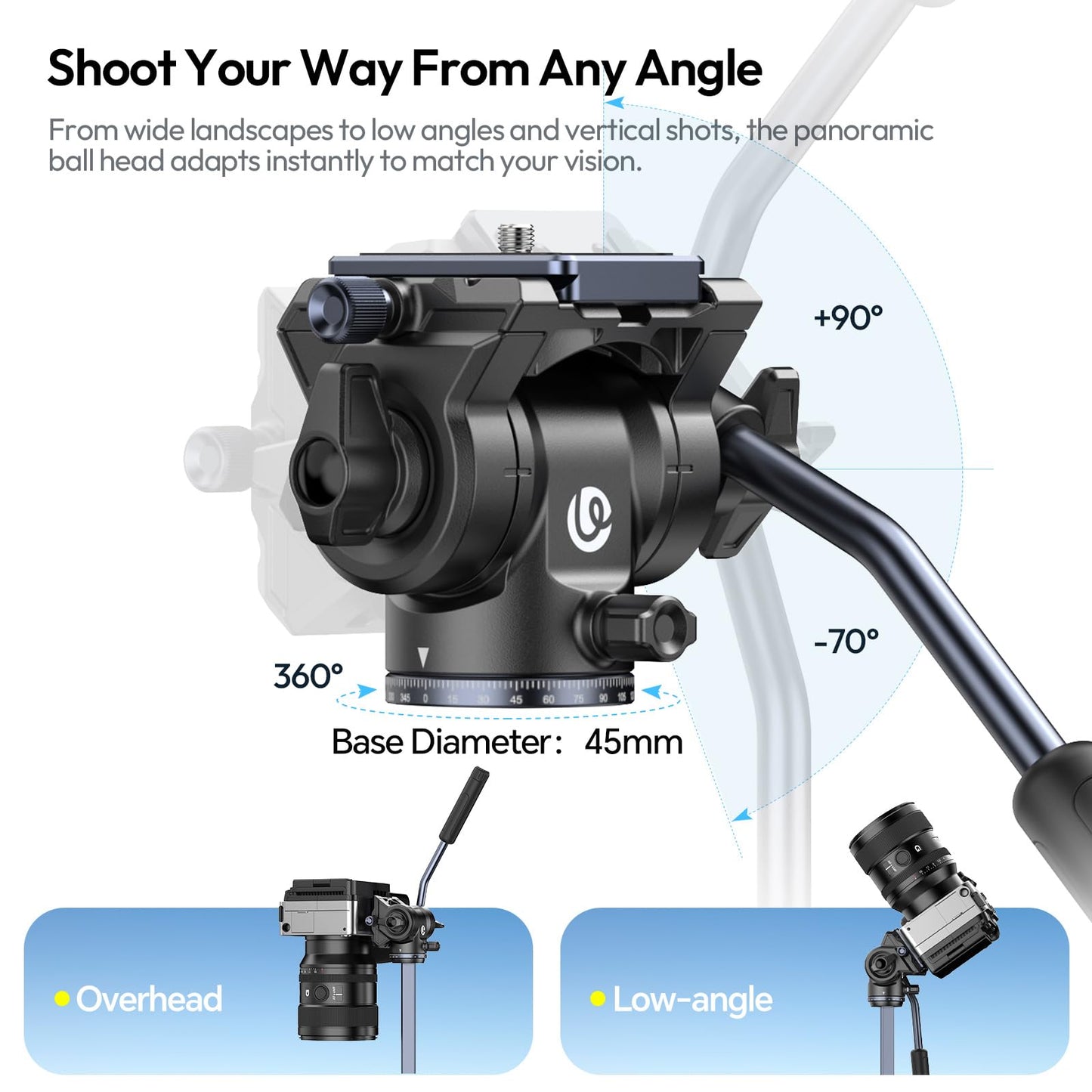 ULANZI Ombra Video Ⅱ Camera Tripod with Fluid Head, 61.5" Travel Tripod with 360° Rotated Arca Quick Release Plate, Portable Stand for Phone Camera Vlogging Video Shooting with Carry Bag Phone Clamp - Medaid International