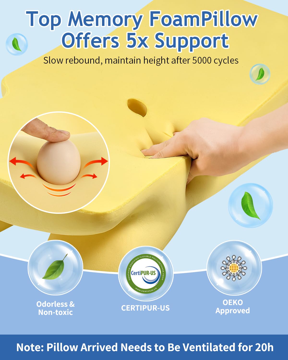 Tujami Cervical Neck Pillow for Neck Shoulder Pain Relief, Soft Contour Side Sleeper Pillow of 2 Heights, Odorless Q-max Cooling Memory Foam Orthopedic Bed Pillow for Back Stomach Sleeper - Medaid International