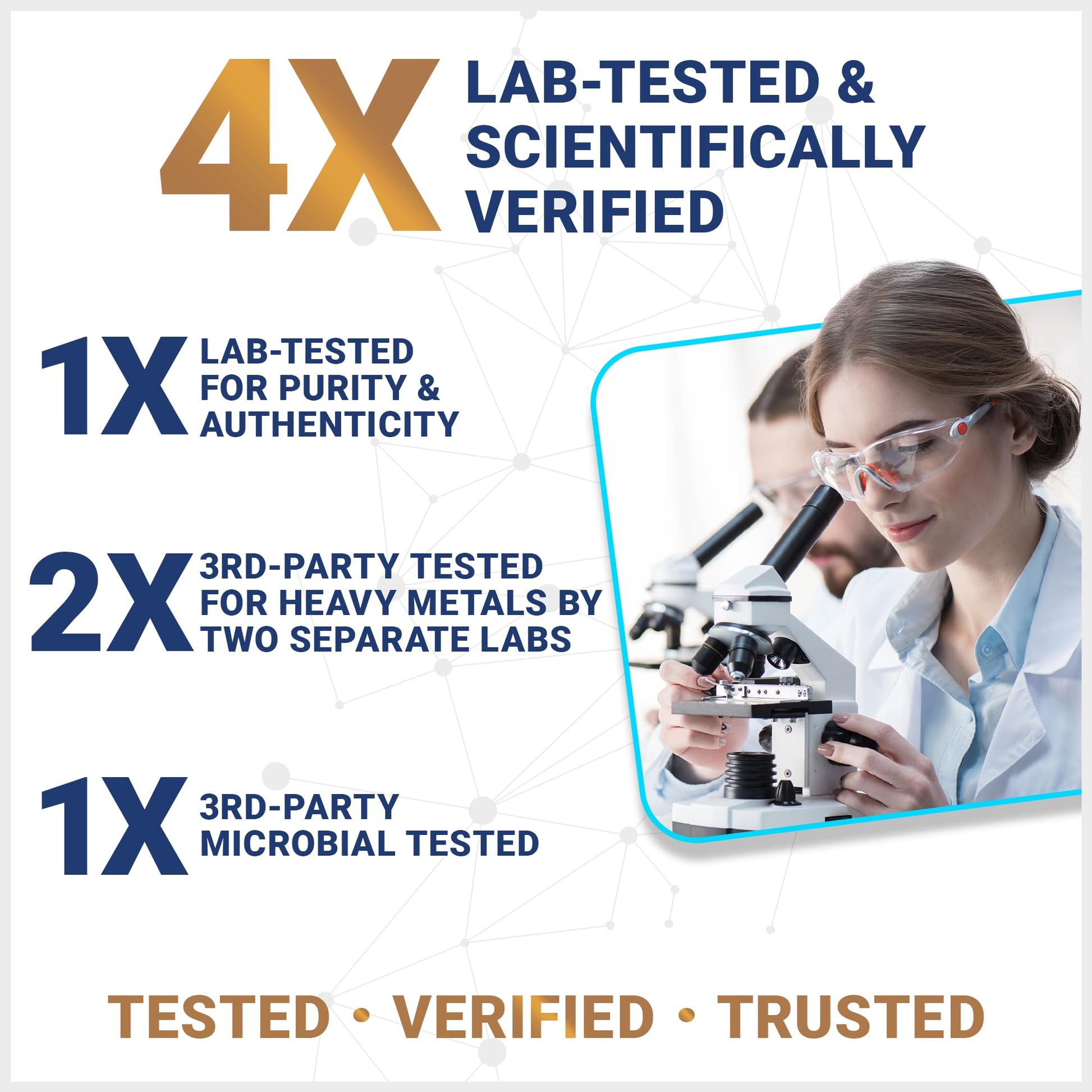 Dr. Berg Maximum Strength 7-in-1 Vitamin D3 K2 10,000 IU | Naturally Derived D3 | 4X Lab-Tested & Verified | High Absorption Formula | K2 D3 Vitamin Supplement - 120 Capsules - Medaid International