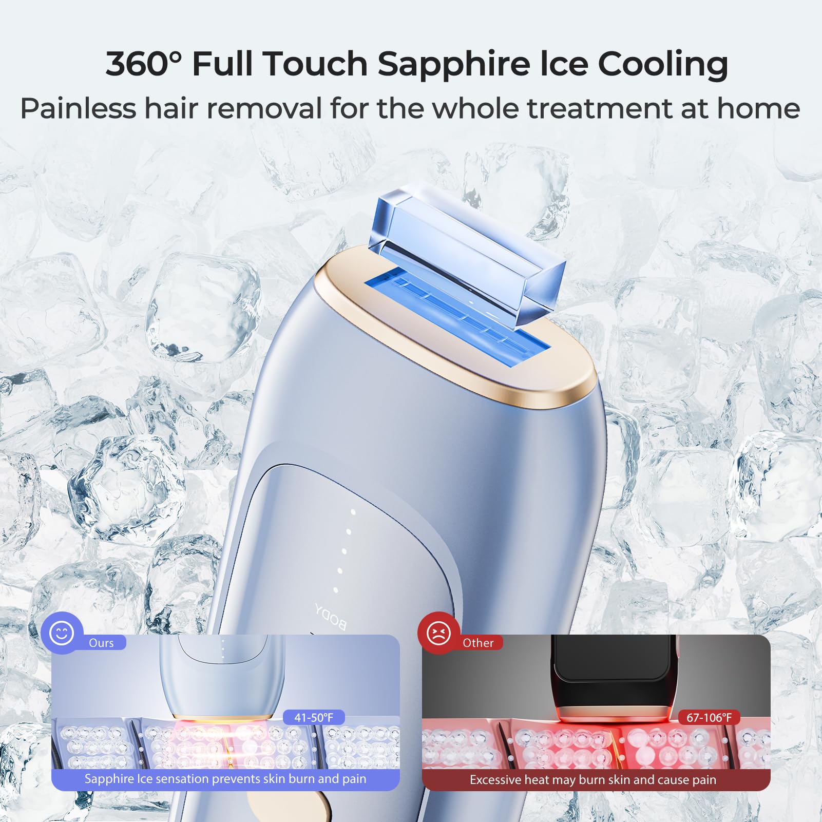 Sapphire Ice Cooling IPL Laser Hair Removal Device at Home for Women and Men, 21J High Energy, 3 Modes, 41°F Cooling Tech, Alternative to Salon Hair Removal for Face, Bikini, Legs - Medaid International