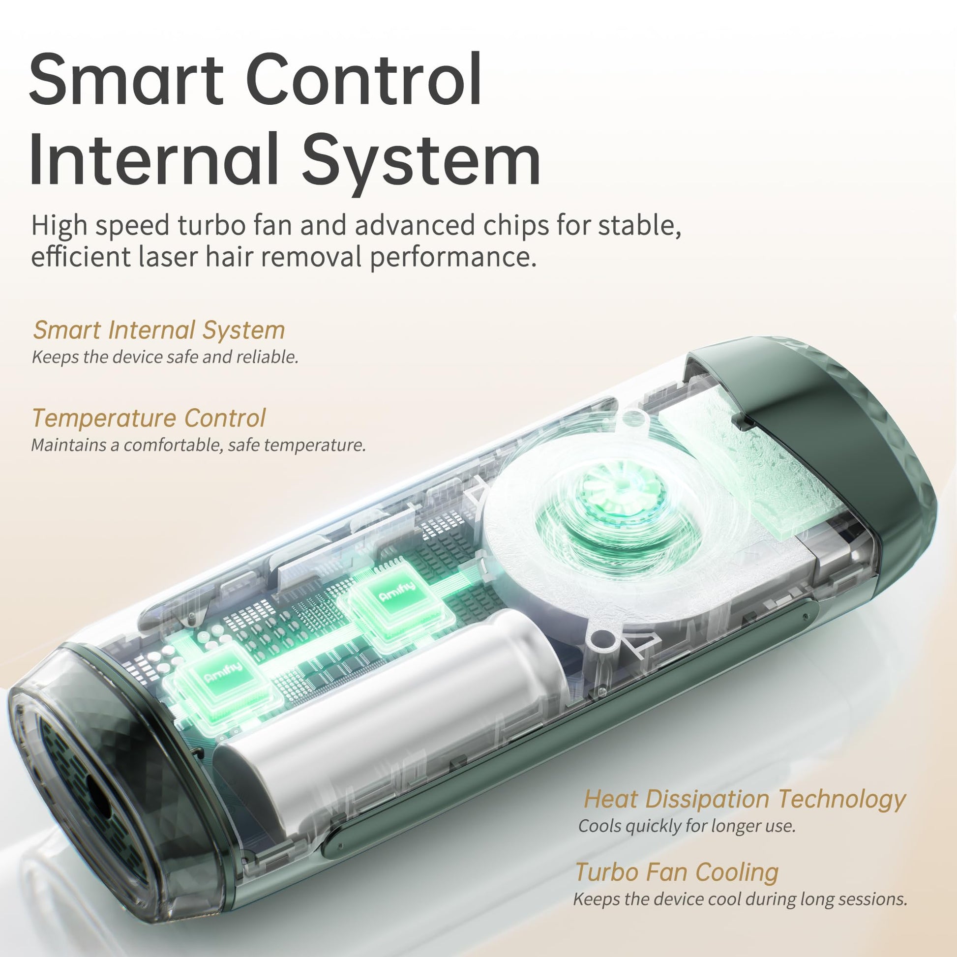 Amifiy Ice Cooling IPL Home Use Hair Removal Device, Laser Hair Removal Machine Painless Epilator for Women Men, 3 Energy Levels & 2 Modes, Face Body Use with Razor & Glasses - Medaid International