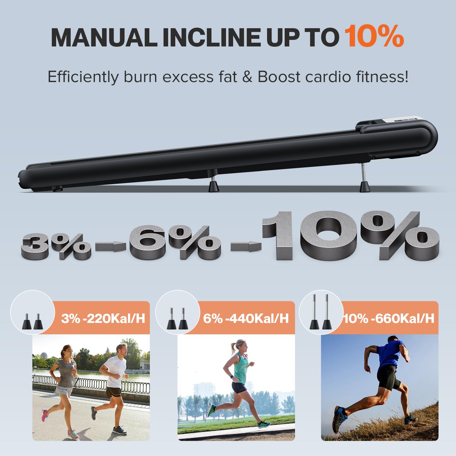 COZYINN Walking Pad Treadmill, Under Desk Treadmills with 10% Incline for Home Office Small,Quiet 2.5HP Voice Remote Control Portable Treadmills Work with WELLFIT KINOMAP,Small Walking Jogging Machine - Medaid International