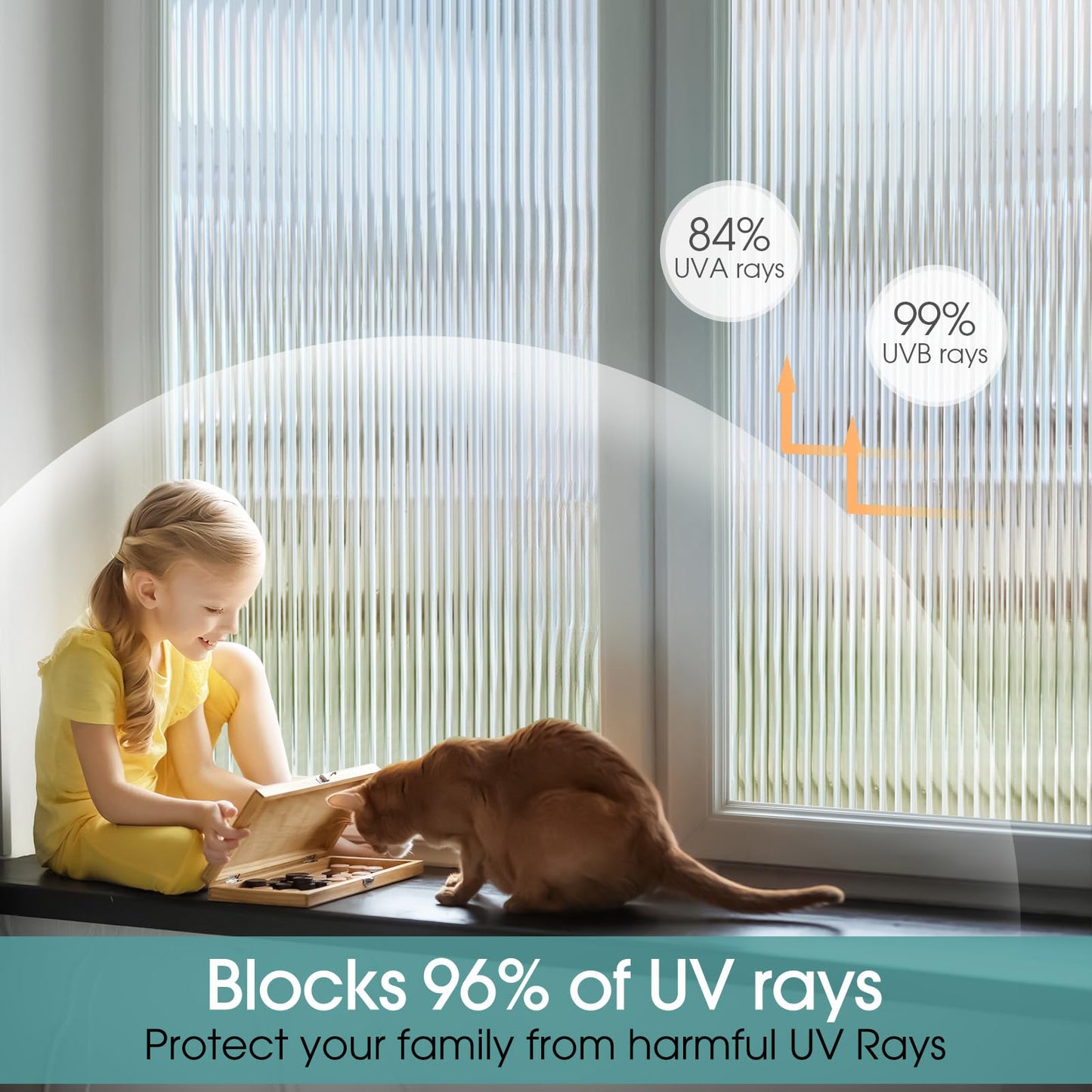 Coavas Window Privacy Film Reeded Glass, Frosted 3D Fluted Glass Window Cling, Adhesive Vinyl Decorative Door Stickers for Bathroom Home Sun Blocking, 17.5x78.7 in, Translucent - Medaid International