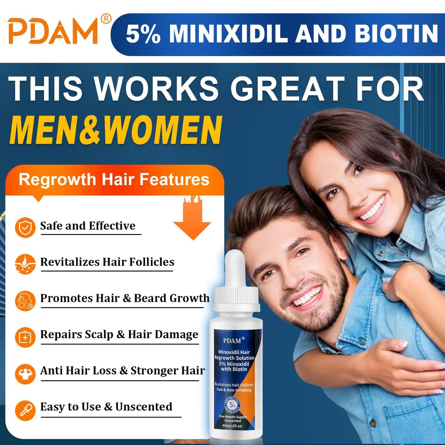 Minoxidil for Men and Women Hair Growth - 5% Minoxidil Hair Growth Serum for Men to Regrow Fuller, Thicker Hair & Beard - Minoxidil for Women Hair Growth- Improves Appearance of Thinning Hair 2 FL OZ - Medaid International