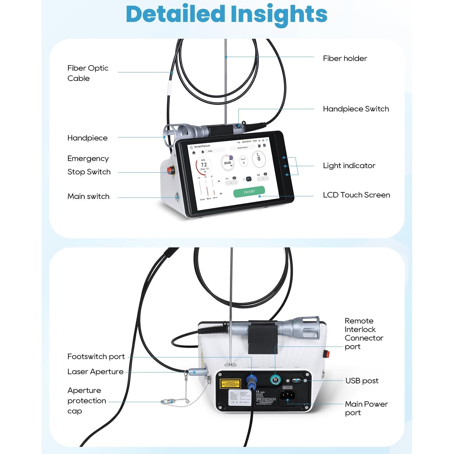 Cold Laser Therapy System with LCD Touch Screen, High Power Red Light Therapy Machine for Vet/Human, Near Infrared Light for Joint Muscle Relief - 980nm+810nm+635nm - Medaid International