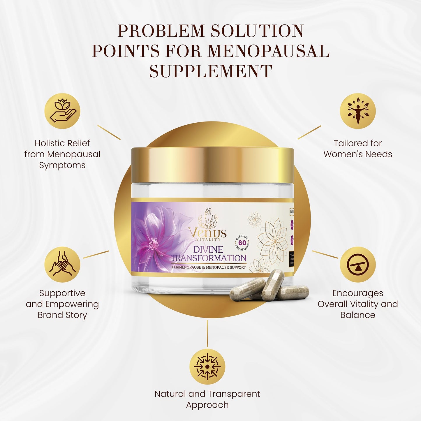 Black Cohosh for Menopause Hot Flashes – Maca Root & Holy Basil Supplement for Hormone Balance – Chasteberry, Rhodiola, Valerian Root, Saw Palmetto, and Red Clover for Natural Menopause Relief - Medaid International