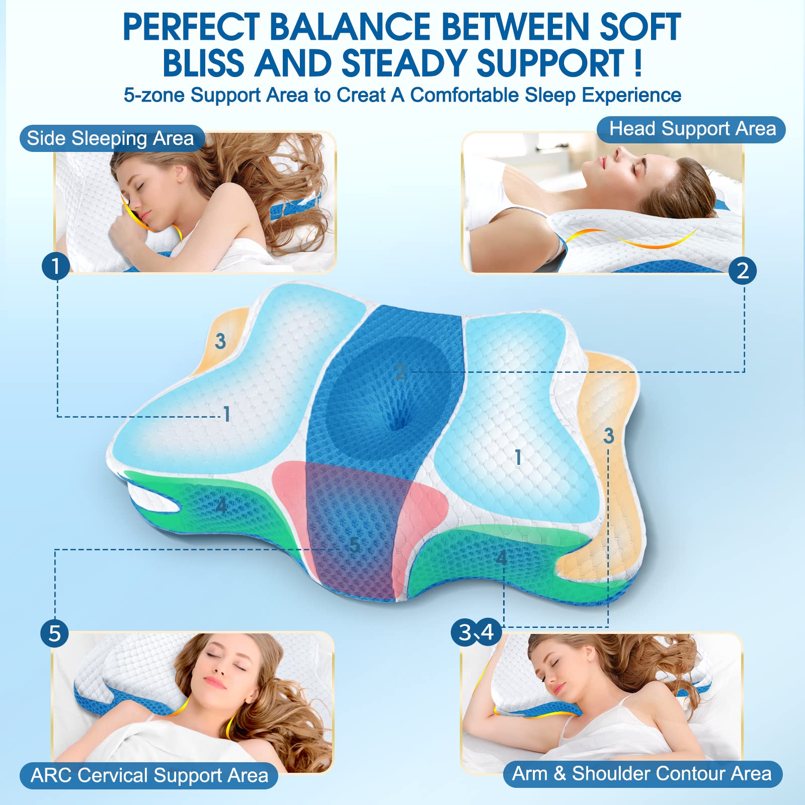 CHxxy Memory Foam Pillows, Cervical Pillow for Neck and Shoulder Pain Relief, Ergonomic Contour Bed Pillow, Soft for Side Sleep Stomach Sleeping and Back Sleeper - Medaid International