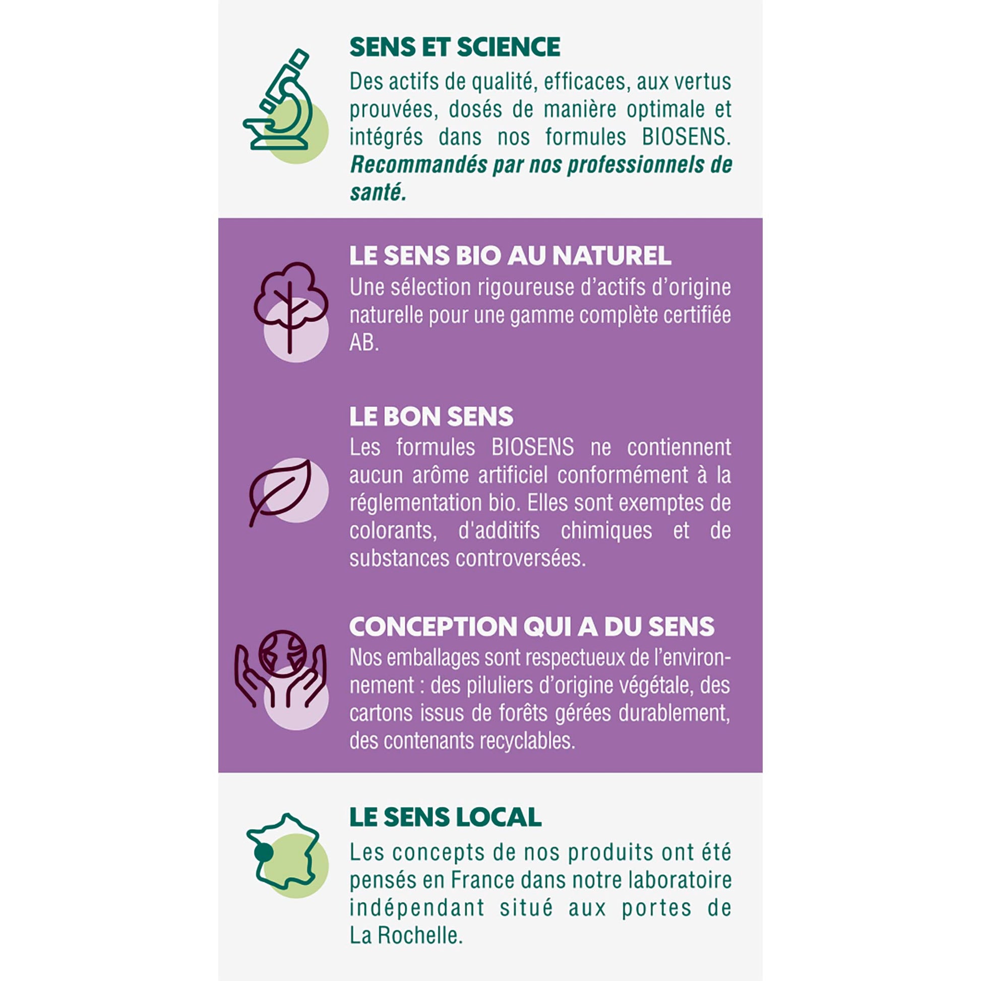 Biosens - Gélule Végétale Digestion Ventre Plat Angélique Fenouil 19 g - Medaid International