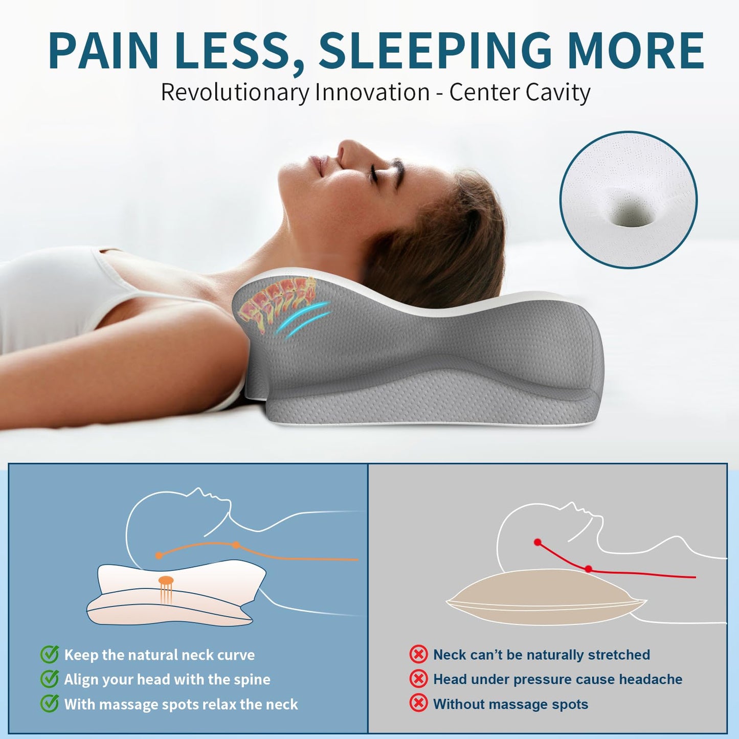 Cervical Neck Pillow - Cooling Pillow for Neck Pain Relief, Ergonomic Contour Side Sleeper Pillow for Sleeping, Orthopedic Memory Foam Pillows for Back & Stomach Sleepers with Pillowcase - Medaid International