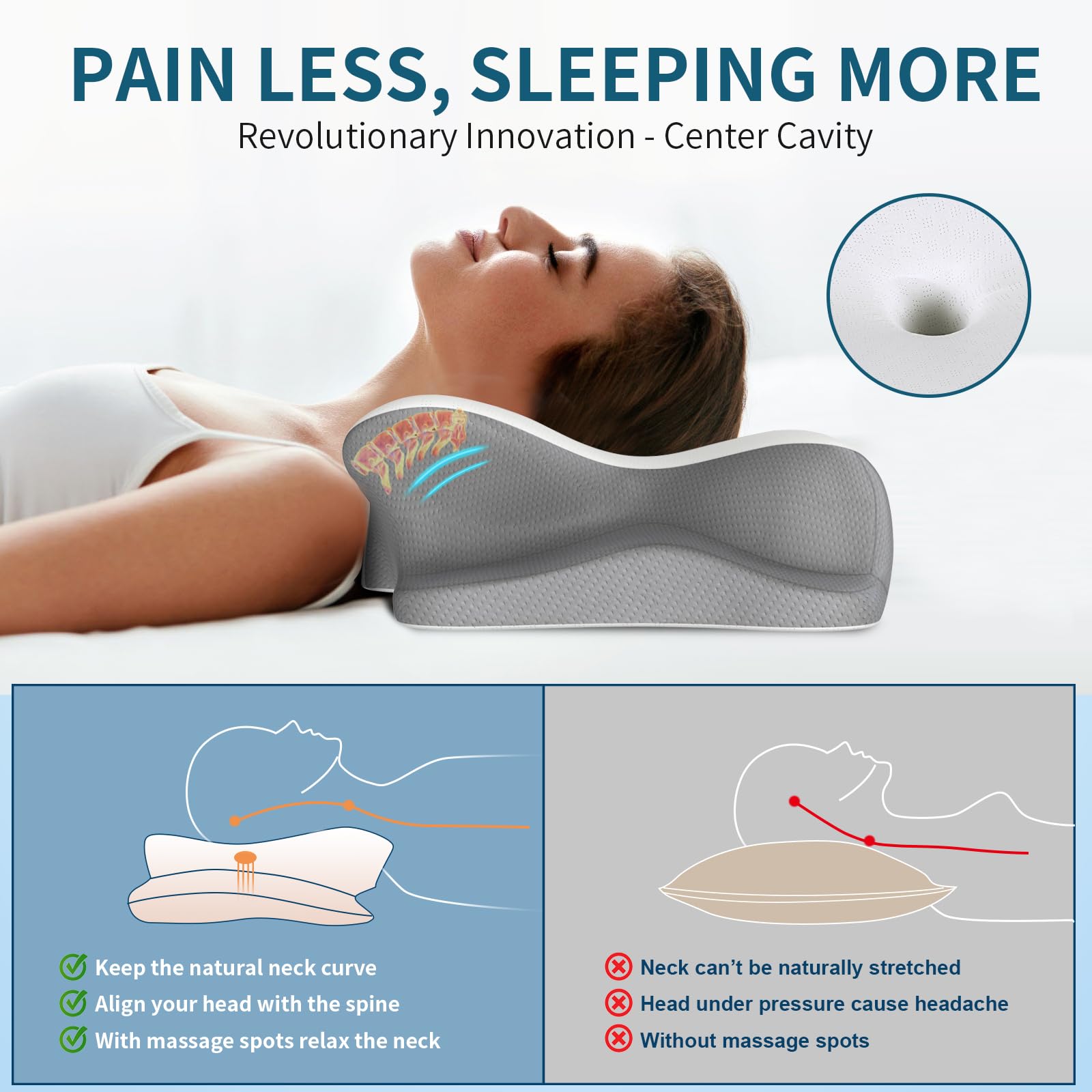 Cervical Neck Pillow - Cooling Pillow for Neck Pain Relief, Ergonomic Contour Side Sleeper Pillow for Sleeping, Orthopedic Memory Foam Pillows for Back & Stomach Sleepers with Pillowcase - Medaid International