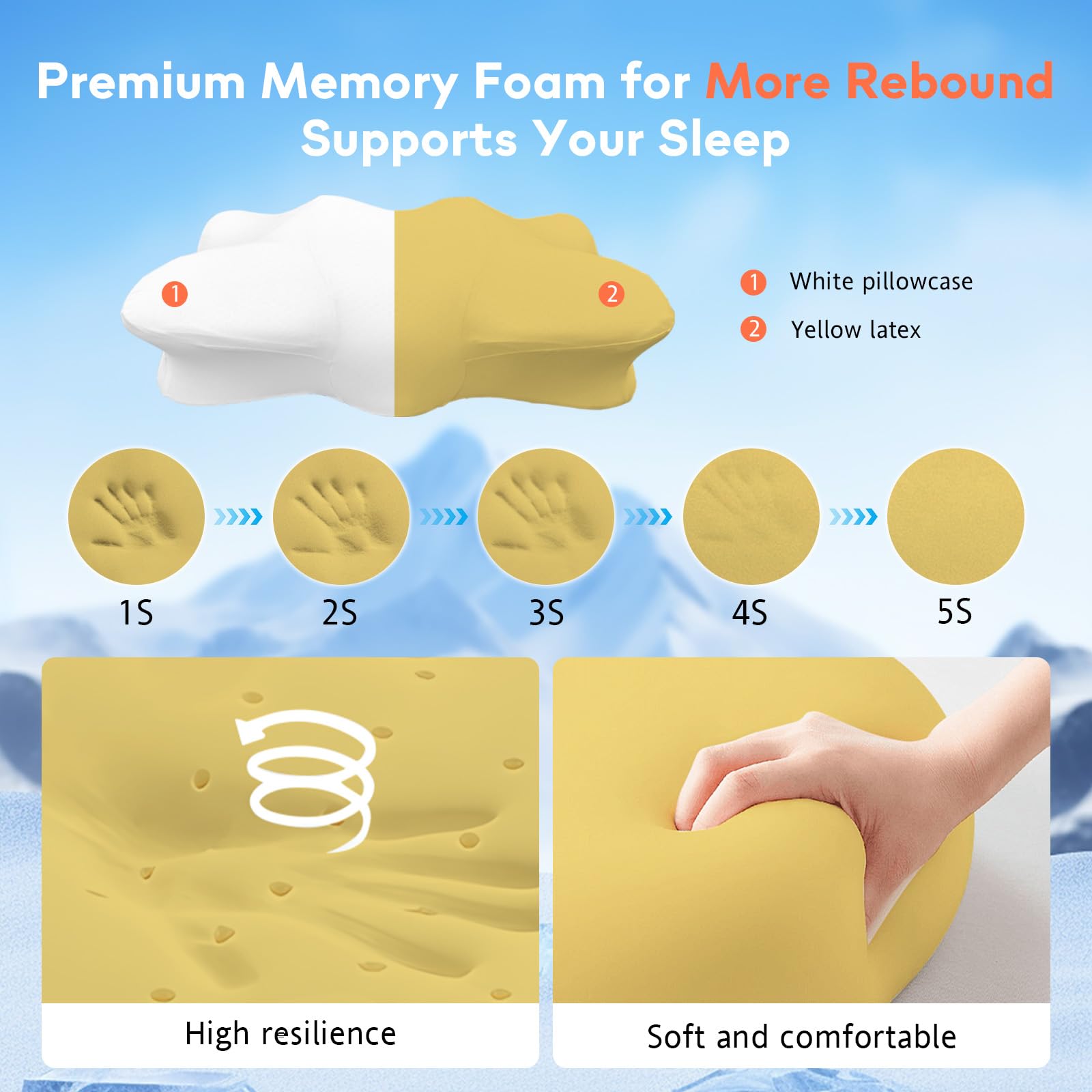 Dual-Height Cervical Neck Pillow for Pain Relief, Memory Foam Pillows with Cooling Tech -3D Ergonomic Support, Cooling Cover, for Side/Back/Stomach Sleeper Pillow, Minimalist Style - White - Medaid International