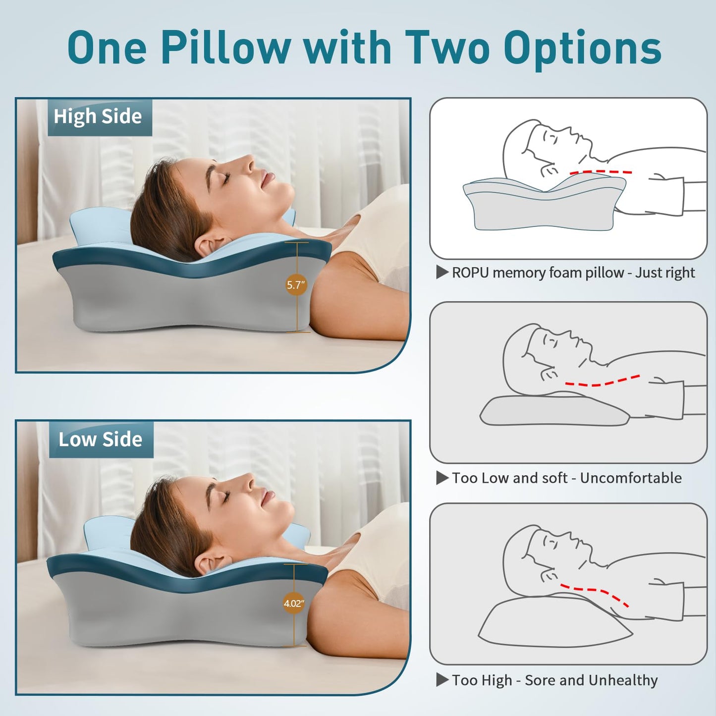 Cervical Pillow for Neck Pain Relief - Ergonomic Neck Pillow for Sleeping Contour Memory Foam Pillows with Cooling Pillowcase, Orthopedic Bed Pillow for Side Back Stomach Sleepers - Medaid International