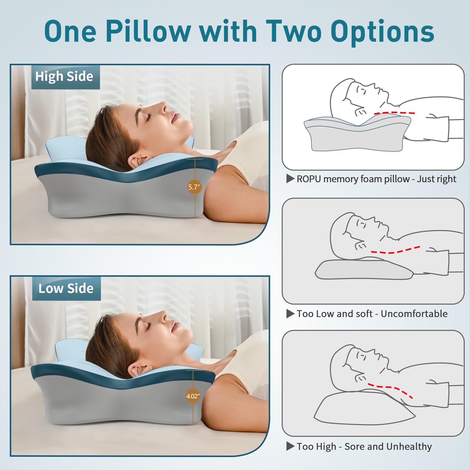 Cervical Pillow for Neck Pain Relief - Ergonomic Neck Pillow for Sleeping Contour Memory Foam Pillows with Cooling Pillowcase, Orthopedic Bed Pillow for Side Back Stomach Sleepers - Medaid International