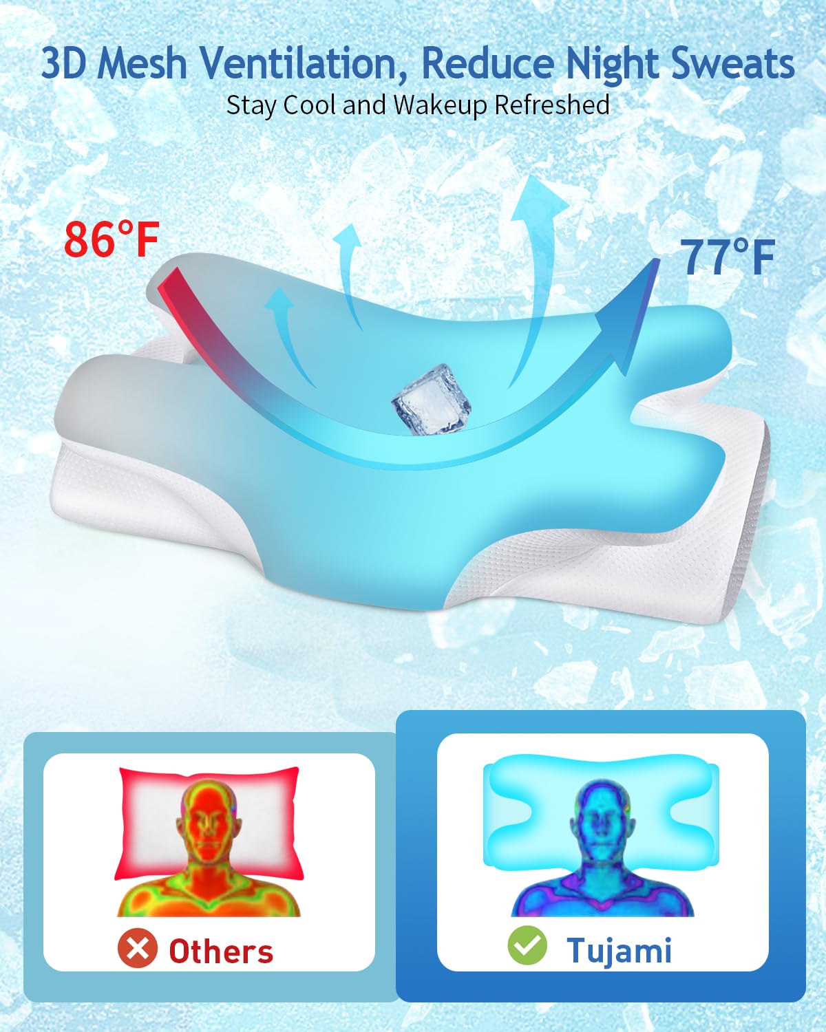 Tujami Cervical Neck Pillow for Neck Shoulder Pain Relief, Soft Contour Side Sleeper Pillow of 2 Heights, Odorless Q-max Cooling Memory Foam Orthopedic Bed Pillow for Back Stomach Sleeper - Medaid International