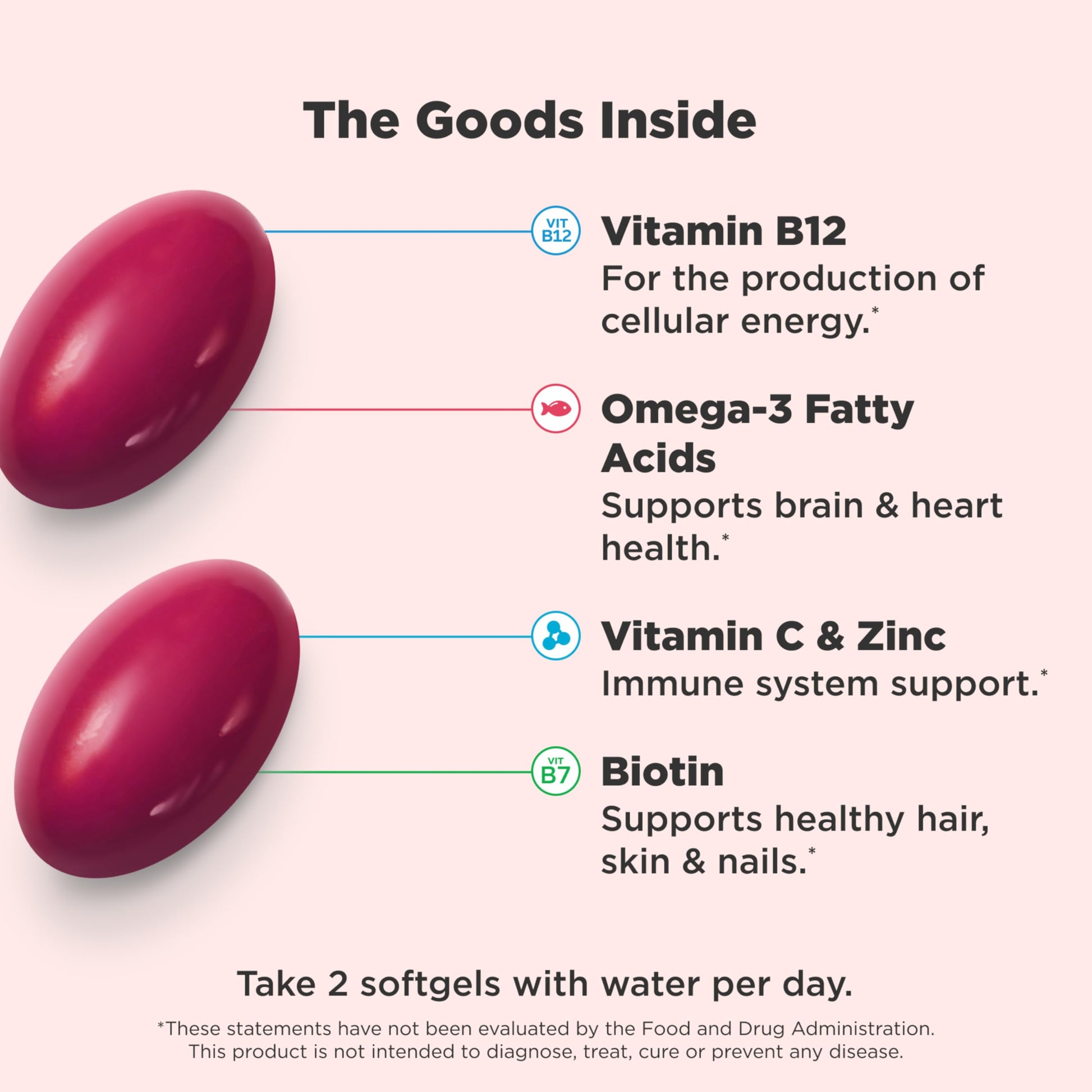 OLLY Ultra Women's Multi Softgels, Overall Health and Immune Support, Omega-3s, Iron, Vitamins A, D, C, E, B12, Daily Multivitamin, 30 Day Supply - 60 Count - Medaid International