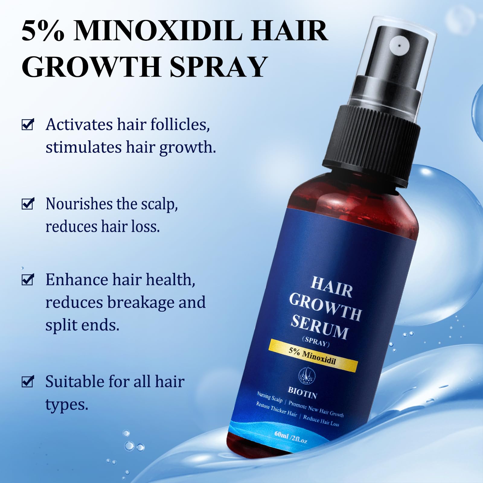5% Minoxidil Hair Growth Spray - Minoxidil for Men and Women Hair Growth, Hair Regrowth Treatment for Stronger Thicker Hair (60ml) - Medaid International