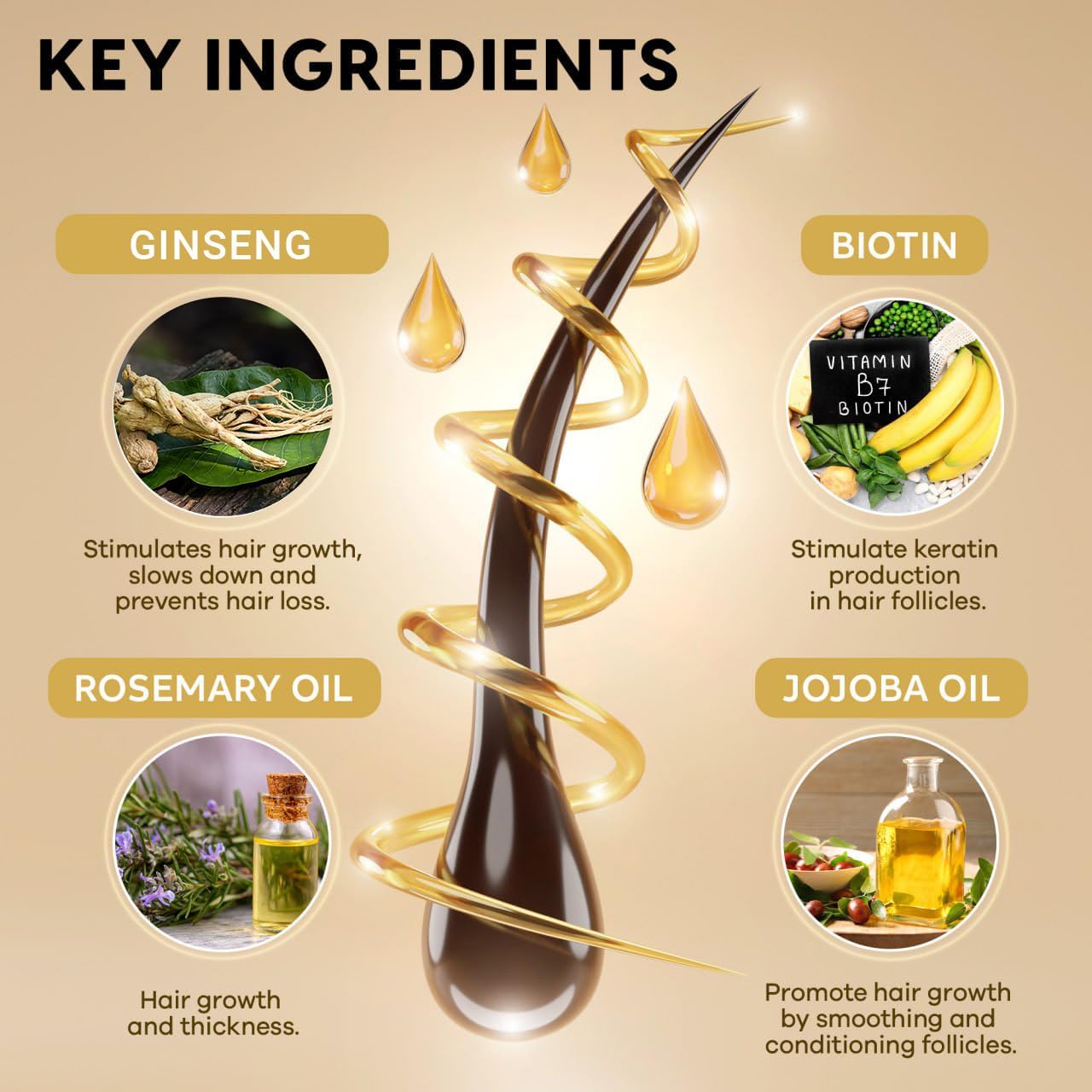 Hair Growth Oil Spray: Hair Regrowth Serum with Rosemary Biotin Ginseng for Hair Loss and Thinning-Thicker Fuller Longer - for Women and Men - Medaid International