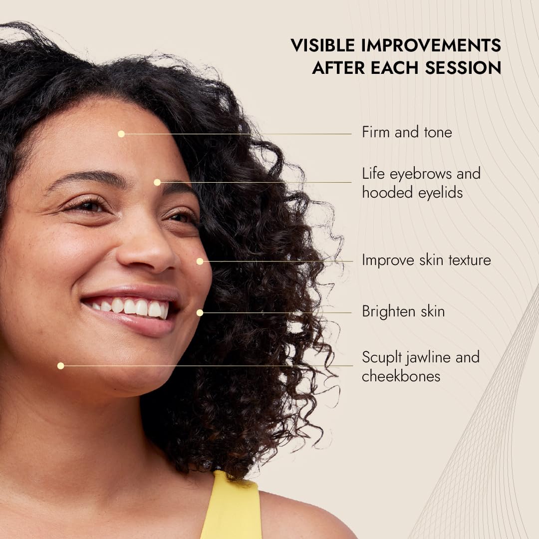 7E Wellness MyoLift Mini Microcurrent Facial Device - Non-Invasive Microcurrent Facial Device, Facial Skin Care Products for Anti Aging, Skin Tightening - Esthetician Supplies & Skin Care Tools -Face - Medaid International