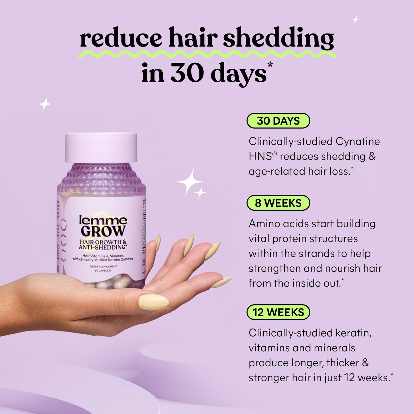 Lemme Grow Hair Growth Supplement for Women, Clinically Proven Keratin Complex for Visibly Thicker Hair and Scalp Coverage, Reduced Shedding, Nourish Thinning Hair - 1 Month Supply - Medaid International
