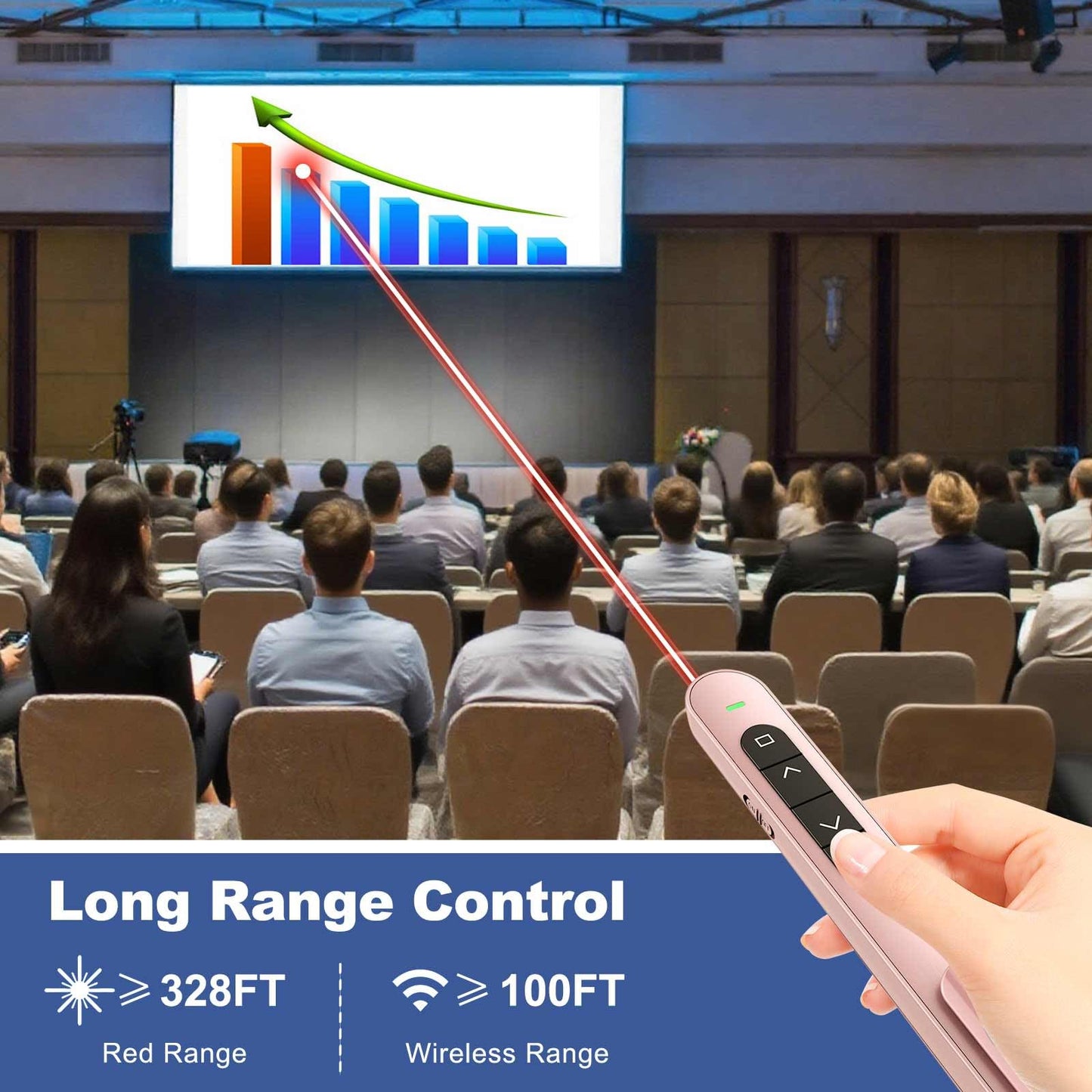 QUI Presentation Clicker for PowerPoint, RF 2.4GHz USB C Wireless Presenter Remote with Volume Control, PowerPoint Clicker Slide Advancer for Mac, Windows, Laptop, Keynote - Medaid International