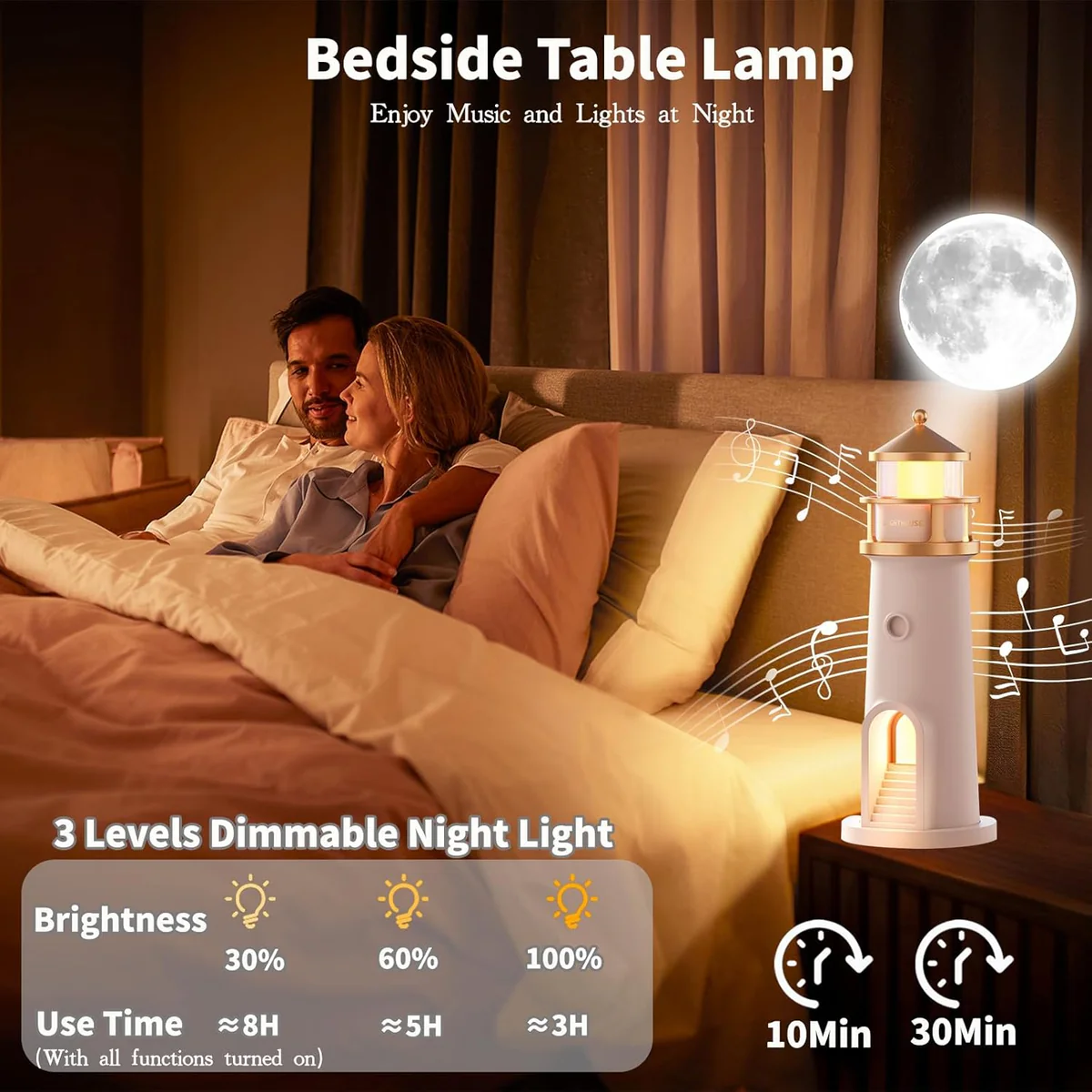Lighthouse Moon Projector Lamp - Medaid International