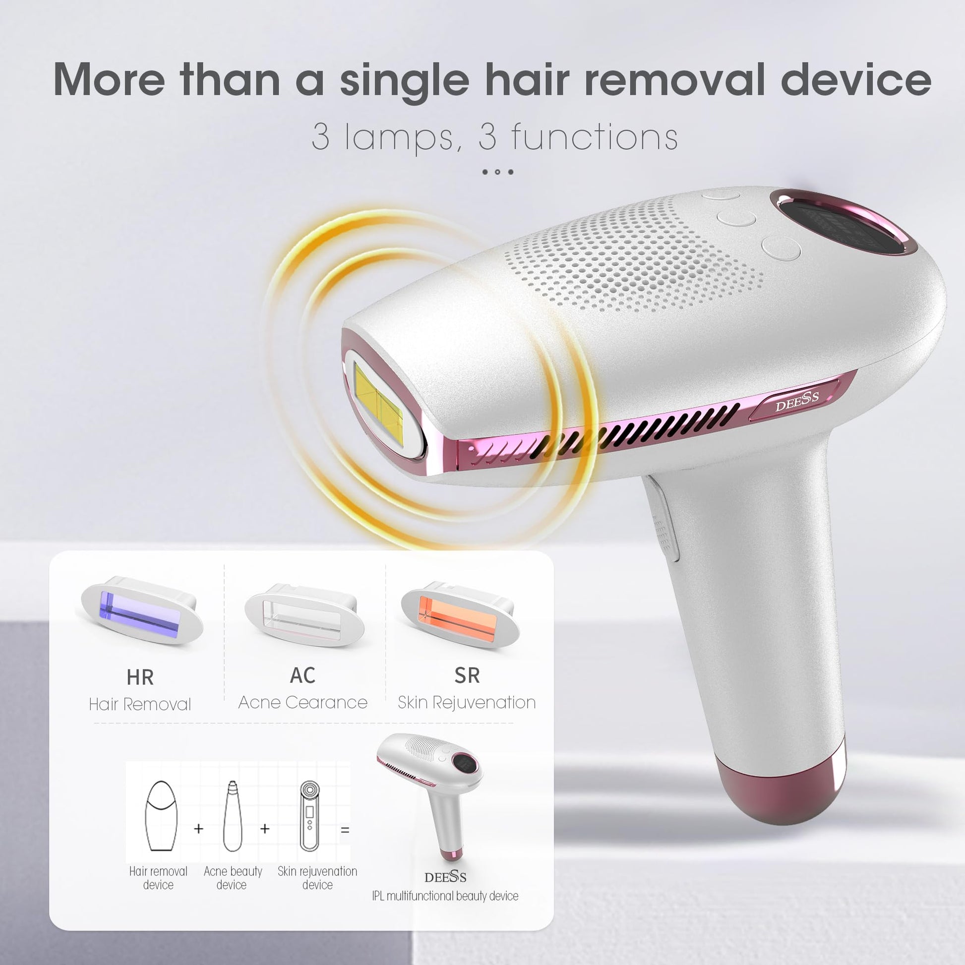 DEESS IPL Laser Hair Removal Device for Women & Men, GP591 3 in 1 Fastest Flashes ICE-Cooling Permanent Hair Remover, Safe & Painless, Long-lasting Reduction of Body & Face Hair Regrowth, Home Use - Medaid International