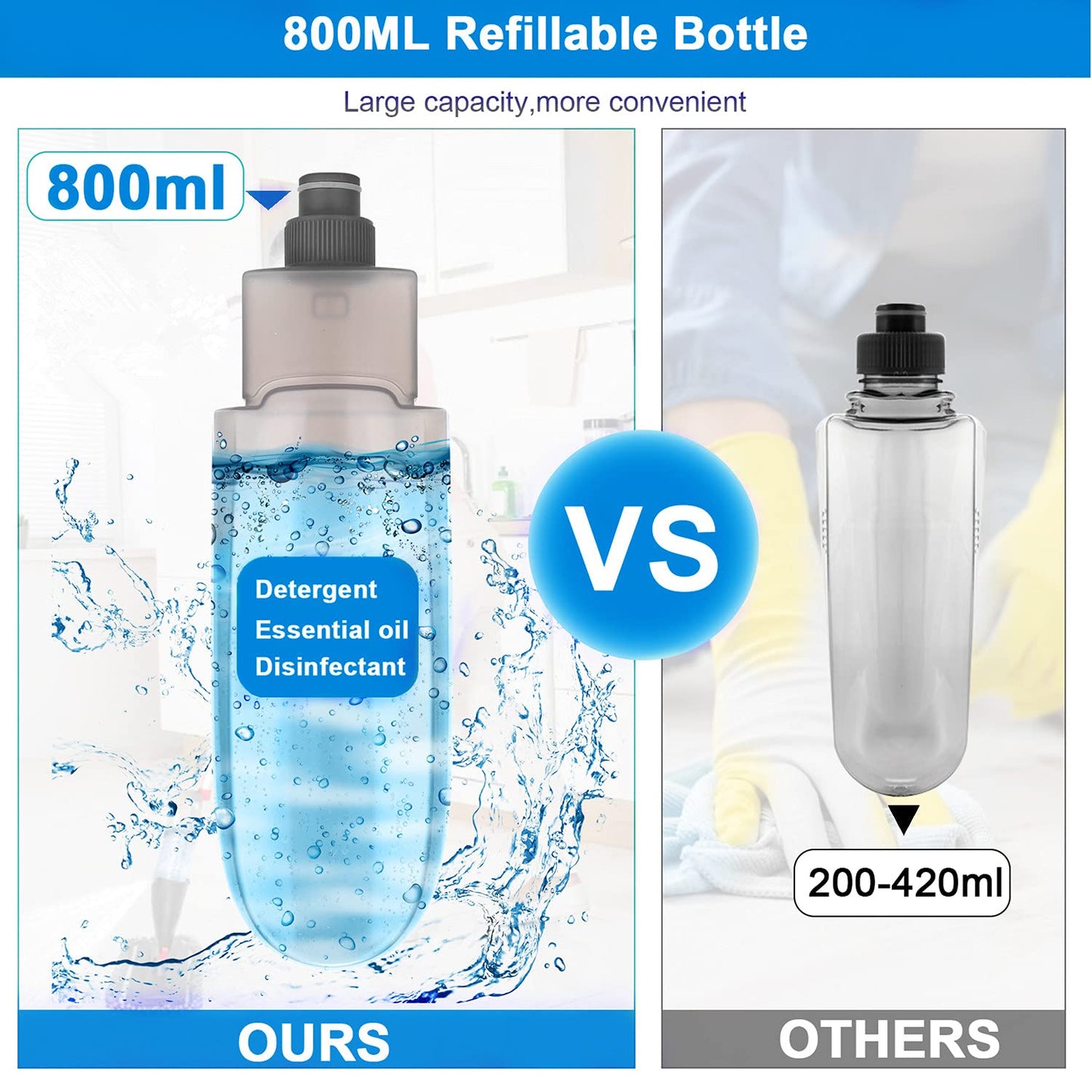 Spray Mop for Floor Cleaning with 3pcs Washable Pads - Wet Dry Microfiber Mop with 800 ml Refillable Bottle for Kitchen Wood Floor Hardwood Laminate Ceramic Tiles Floors Dust Cleaning - Medaid International