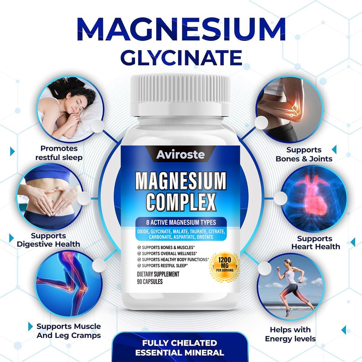 8 in 1 Magnesium Complex Supplement - 8 Elemental 1000mg - Magnesium Glycinate, Citrate, Malate, Taurate - High Absorption,for Muscle, Nerve & Sleep Support - 90 Capsules - Medaid International