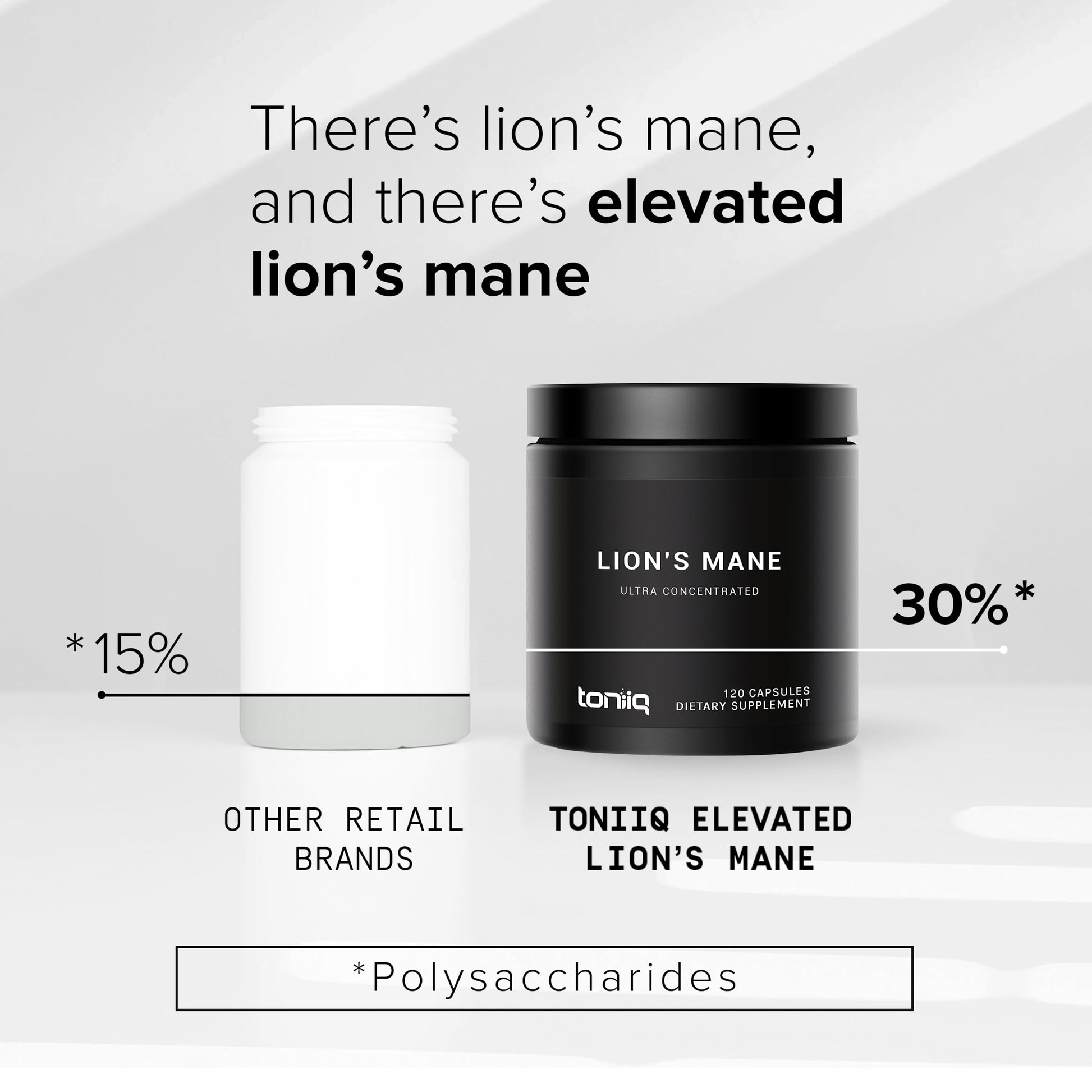 Lion’s Mane - Ultra High Potency 10:1 Extract with 30% Polysaccharides - Highly Concentrated & Bioactive - Third-Party Lab Tested - 120 Capsules - Medaid International