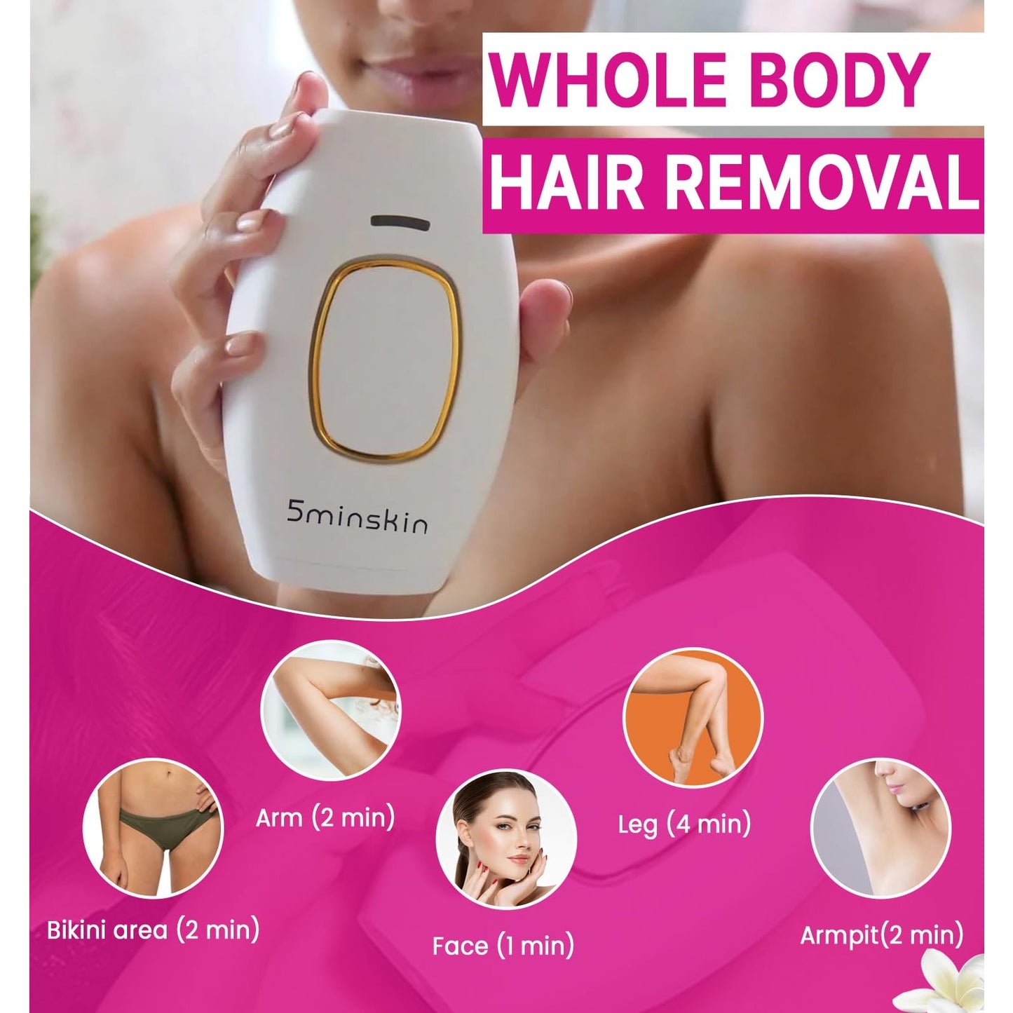 5minskin - at Home Use Permanent Hair Removal, Facial Hair Removal Device for Beautiful Skin of Upper Lips, Arm, Leg, Armpit - Medaid International