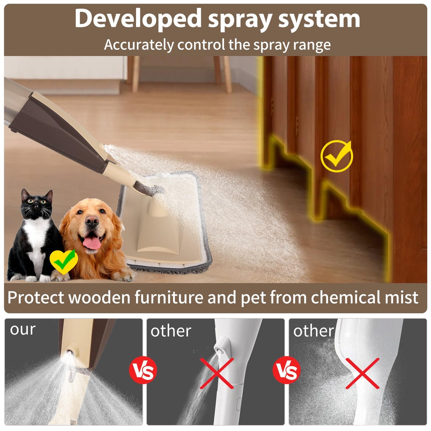 Mops for Floor Cleaning, 50 inch Spray Mop with 400ml Refillable Bottle and 2 Replacement Pads Dry Wet FloorCleaning Household or Commercial Use for Hardwood Laminate Tile Ceramic (Brown) - Medaid International