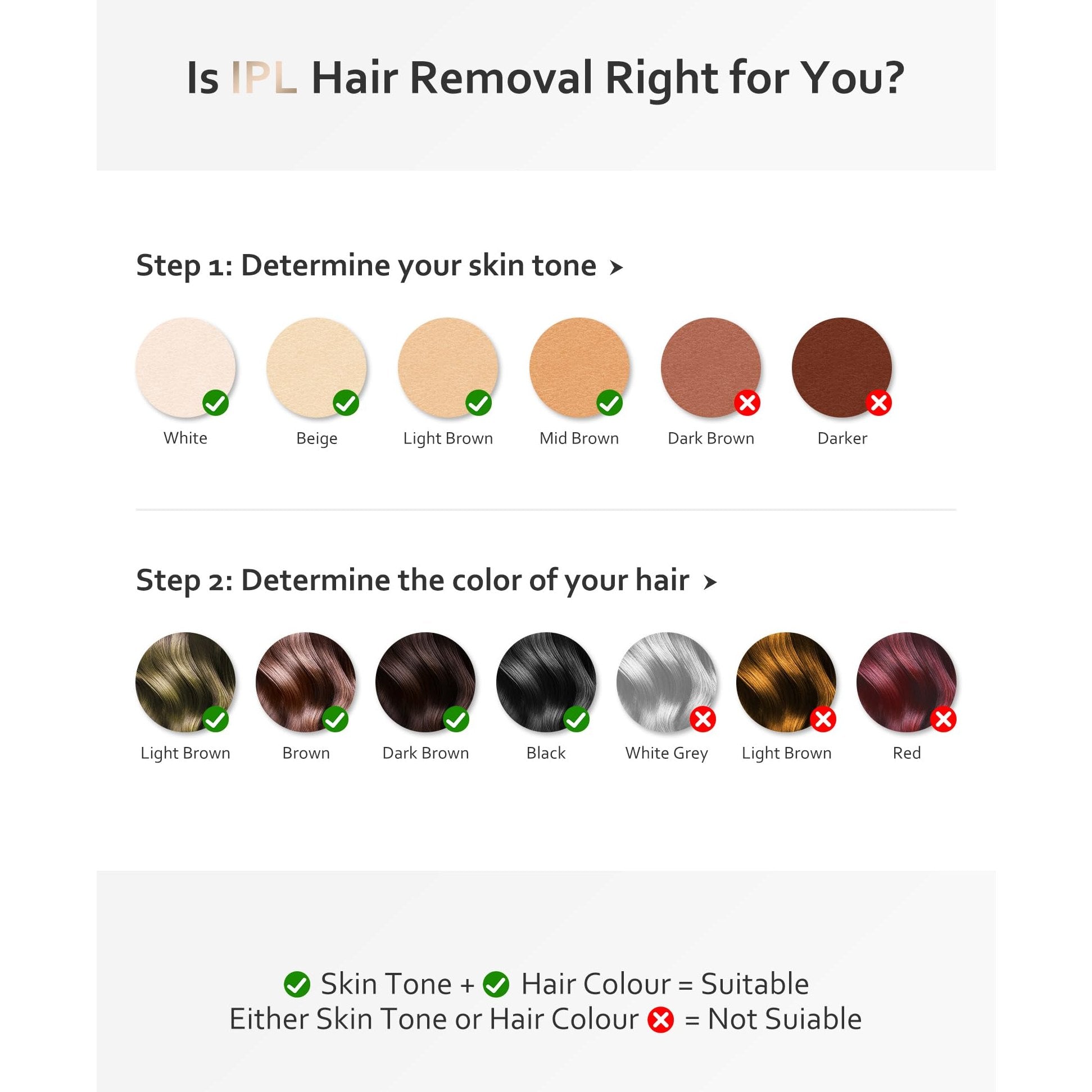 BeautyGlow Laser Hair Removal Device for Women & Men, At Home IPL Hair Remover with Ice Cooling Technology for Face & Body, Painless & Long-Lasting Results - Medaid International