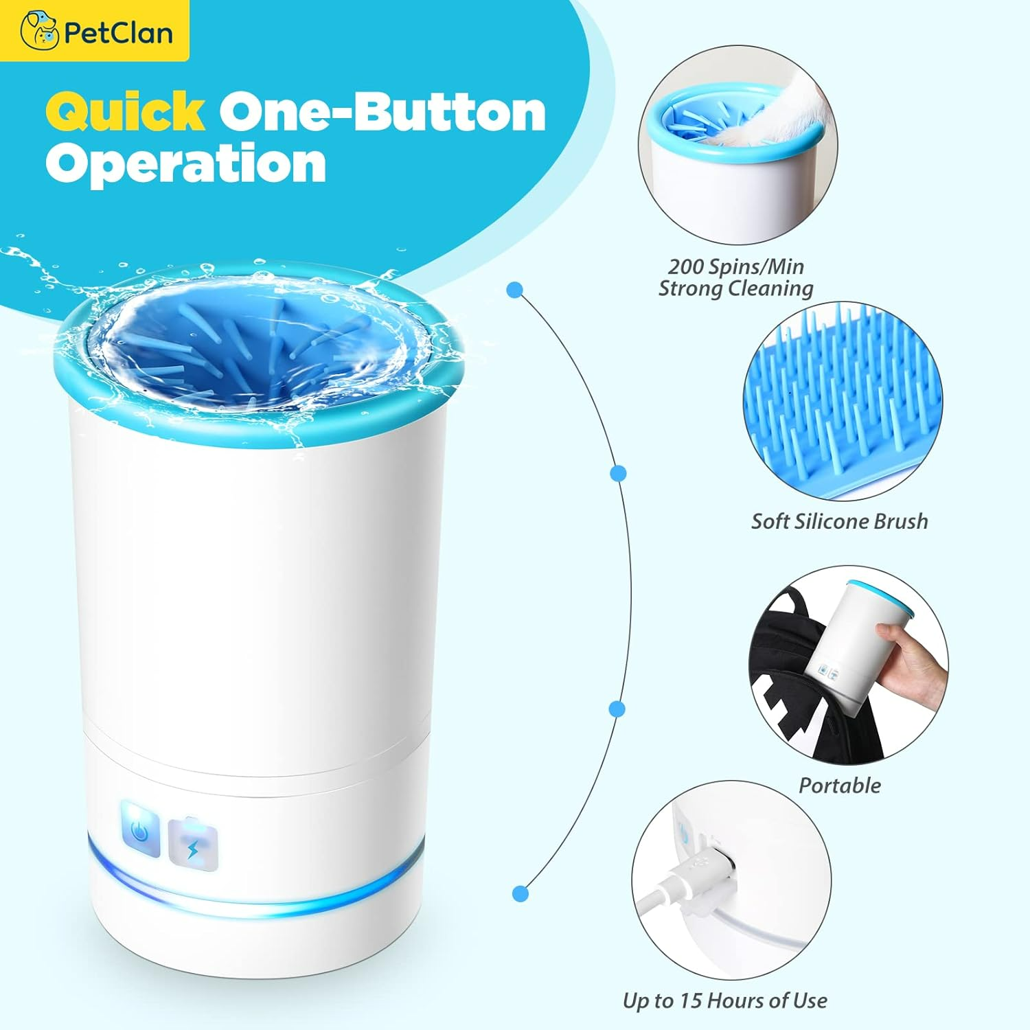 Dog Pet Foot Cleaner Rechargeable Soft Brushes for Small & Medium Dogs - Medaid International