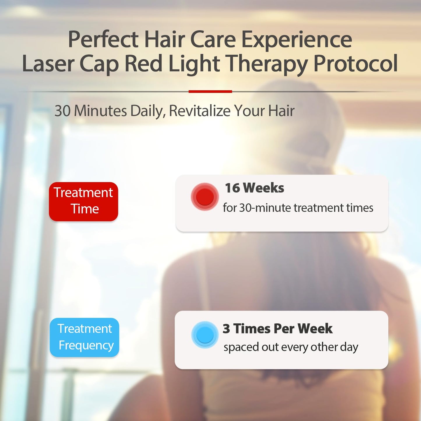2026 Upgrade Laser Cap, Red Light Therapy for Hair Growth - Medaid International