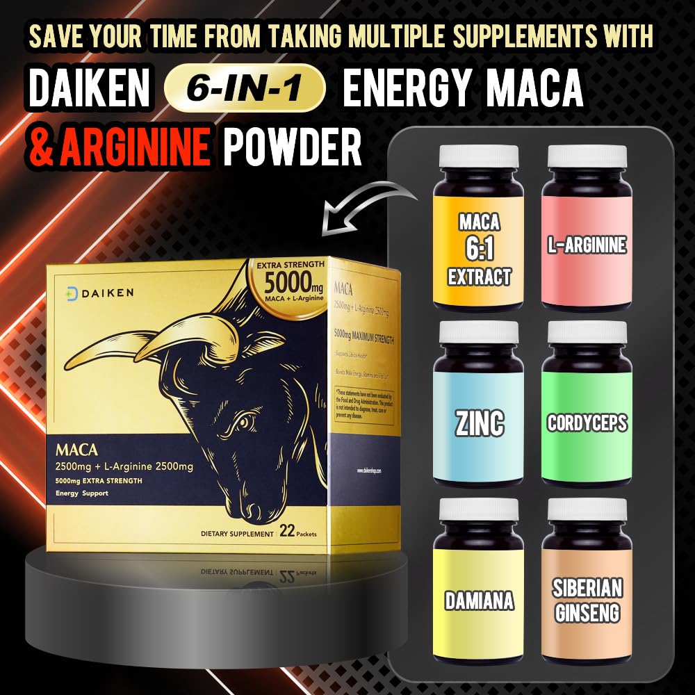 DAIKEN Peruvian Maca Root Powder Extra Strength 15,000 mg, Gelatinized Black, Red, Yellow Maca Blend with L-Arginine (2,500 mg) for Men and Women, Superior Absorption, Vegan, Lab Tested - 22 Packets - Medaid International