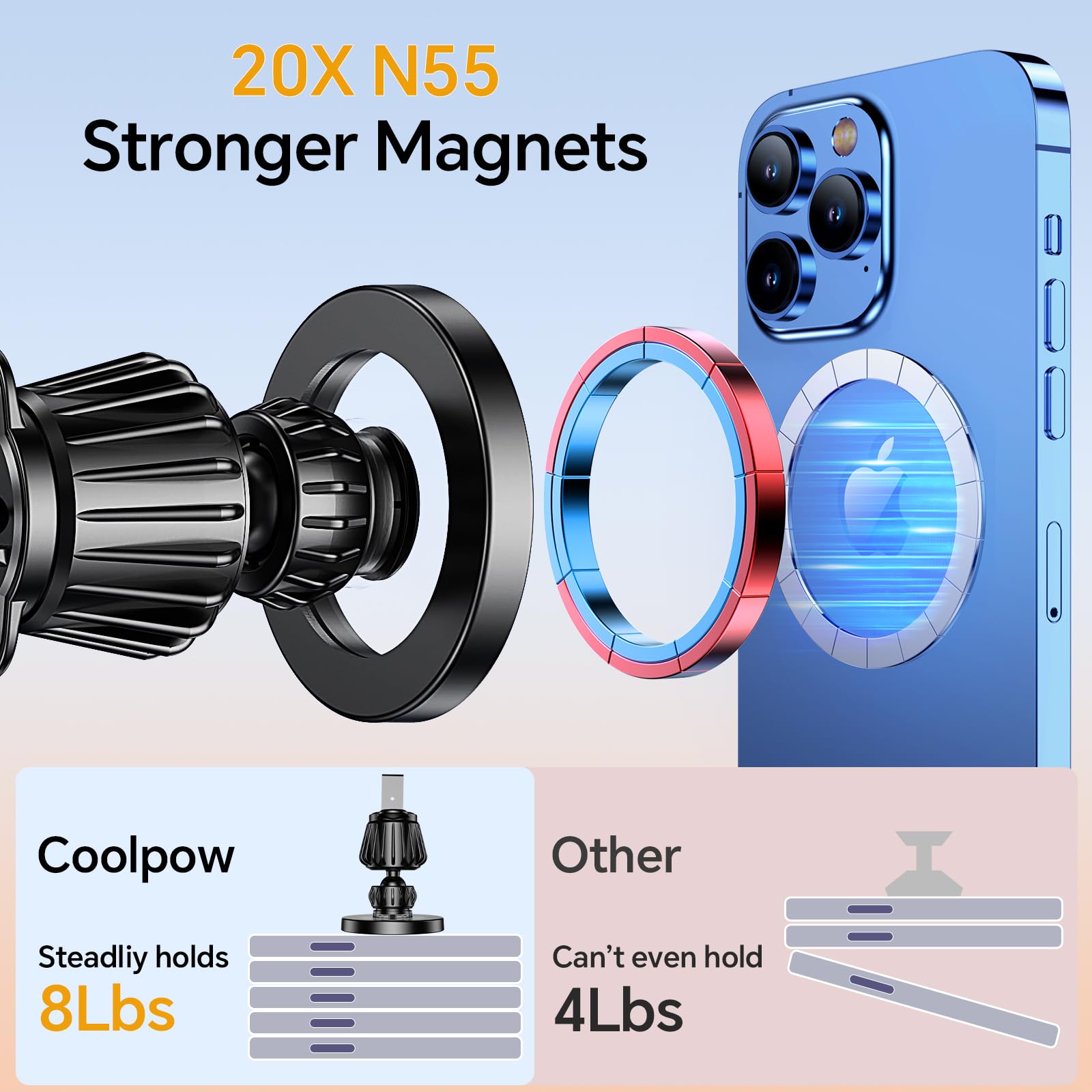 Coolpow for MagSafe Car Mount【Windshield+Vent+Dash】Magnetic Phone Holder for Car Phone Holder Mount Cell Phone Holders for Your Car Accessories Suction Cup Stand for Garmin GPS for iPhone 17 16 15 14 - Medaid International