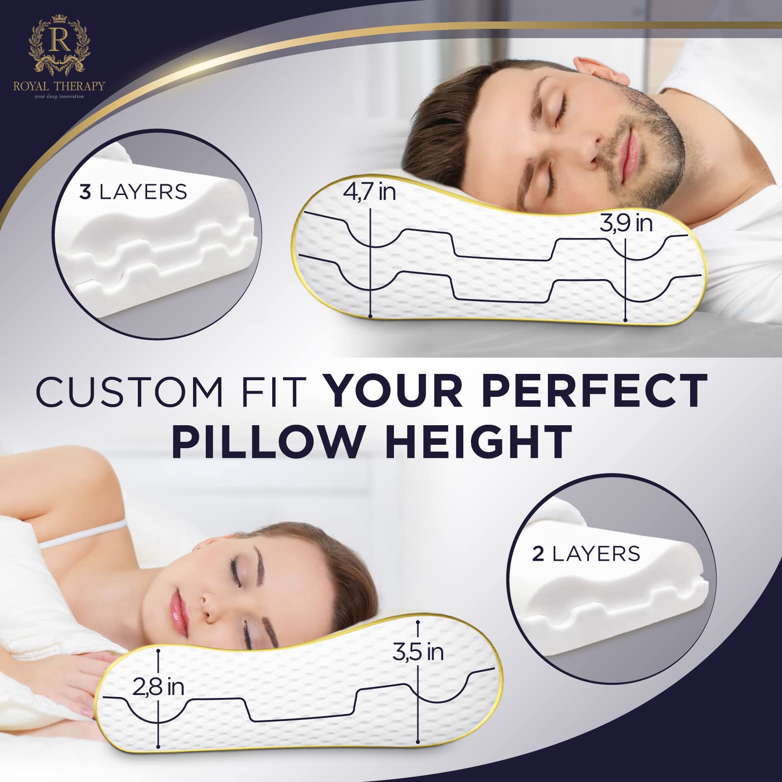 Royal Therapy Memory Foam Pillow, Queen Neck Pain Relief, Contour Cervical Pillow, for Neck and Shoulder Pain, Side, Back and Stomach Sleeper - Medaid International