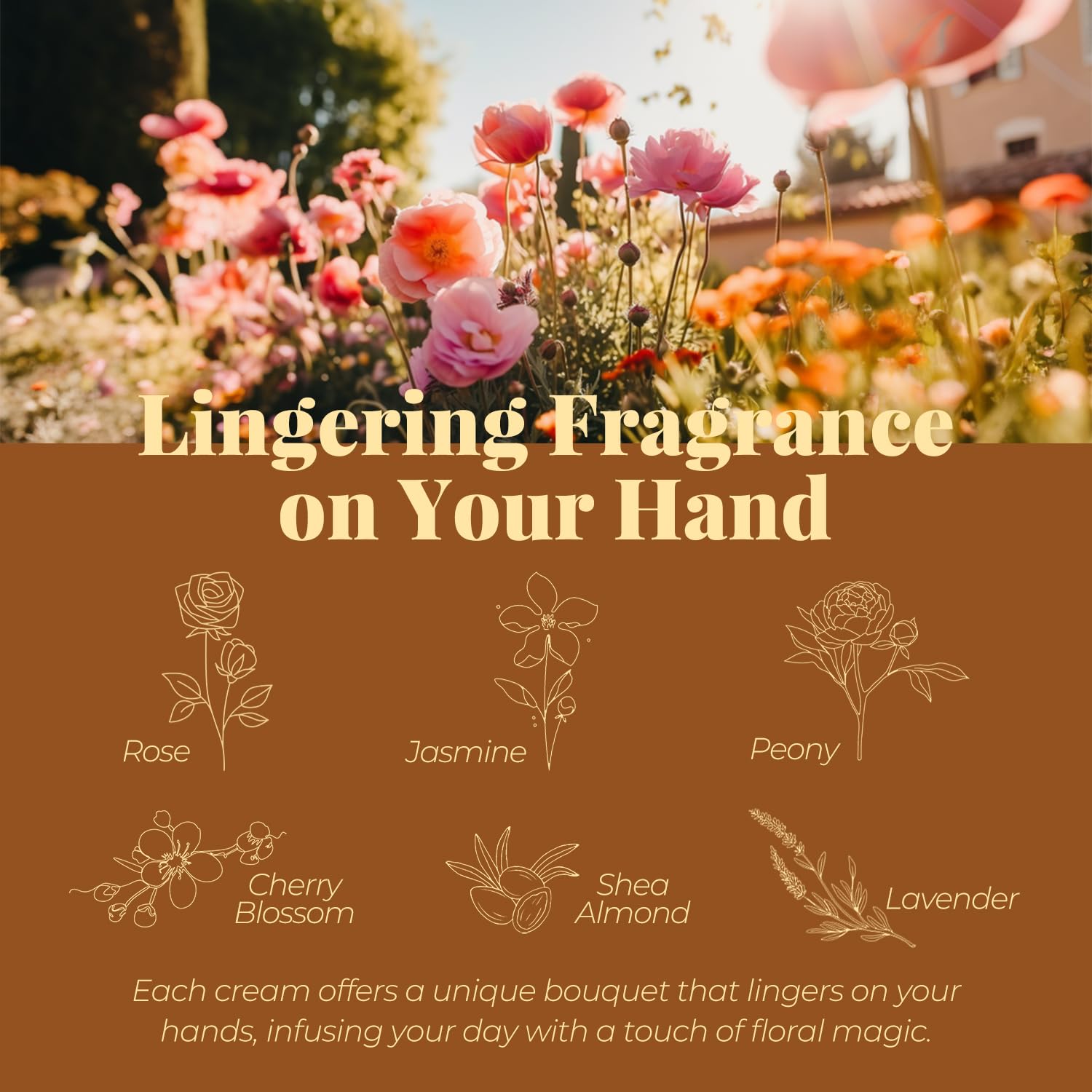 Hand Cream Gift Set - Hand Cream for Women, Hand Lotion Set for Dry Cracked Hands, Holiday Gift for Mother's Day Valentine's Day Christmas, Travel Size Hand Lotion for Women. 6 x 1.0 oz/30ml - Medaid International