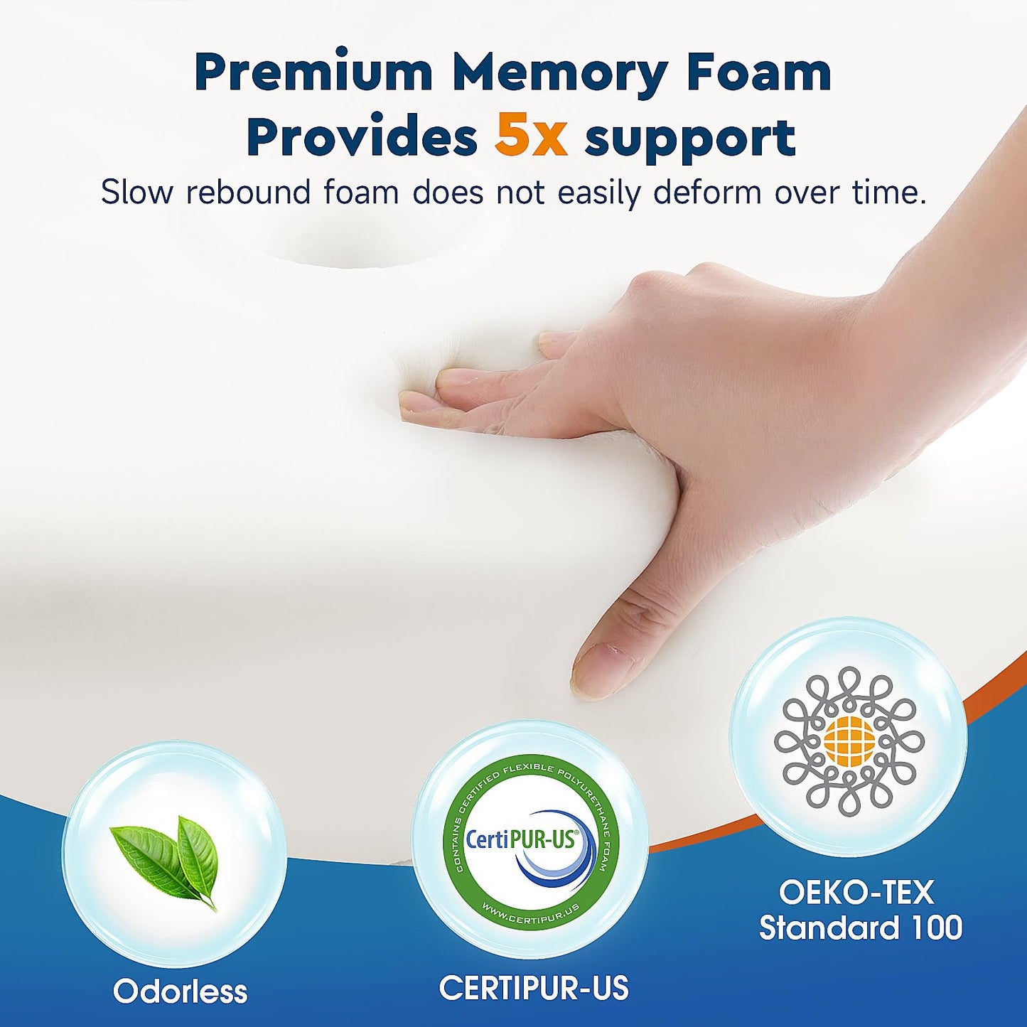 CushZone Cervical Neck Pillow, Memory Foam Neck Support Pillows for Sleeping, Shoulder Pillow for Side Sleepers, Back Stomach Sleepers, CertiPUR-US Certified, Queen Size, Grey - Medaid International