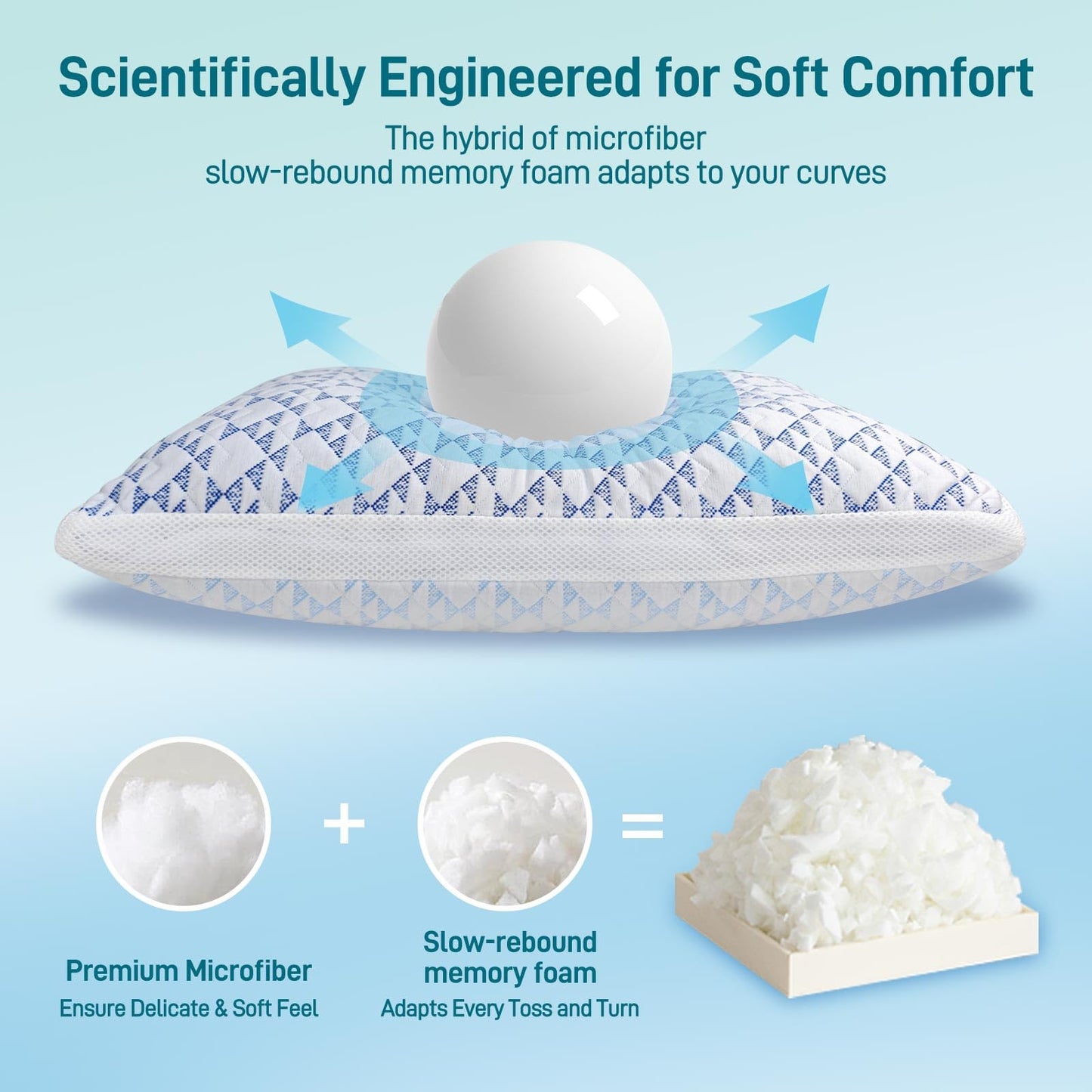 Caelorin Shredded Memory Foam Cooling Soft Bamboo Viscose Pillows Queen Size Set of 2, Adjustable Hypoallergenic Hotel Quality Bed Pillows for Side, Stomach and Back Sleeper, Oeko-TEX Certified - Medaid International