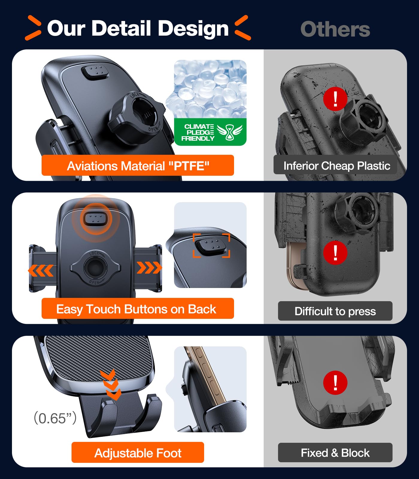 TORRAS Military-Grade Phone Holders for Your Car【96+LBS Strongest Suction】 Car Phone Holder Mount, Ultra-Durable Cell Phone Car Mount for Dashboard Windshield Vent for iPhone 17 16 15 14 13 Pro Max - Medaid International