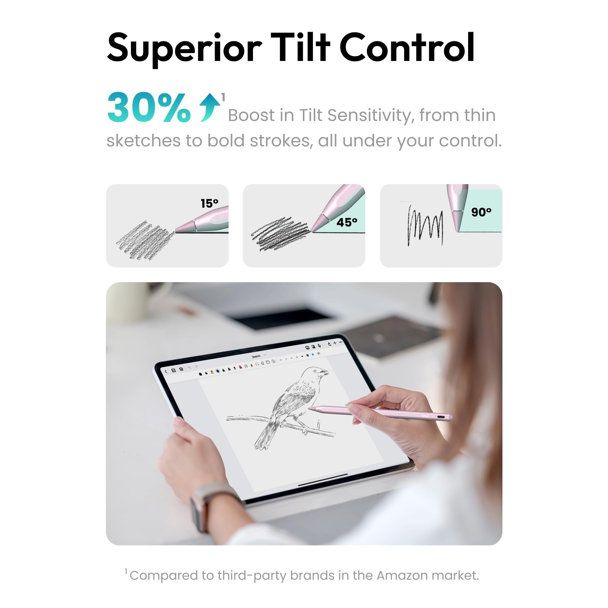 Metapen Pencil A8 for Apple iPad 2018-2025, (2X Faster Charge), Tilt Sensitivity, Pixel Precision, Stylus Pen for iPad 11/10/9/8/7/6th Gen, Pro 12.9/11/13-inch M4, Air 3/4/5/M2/M3, Mini 5/6th, Pink - Medaid International