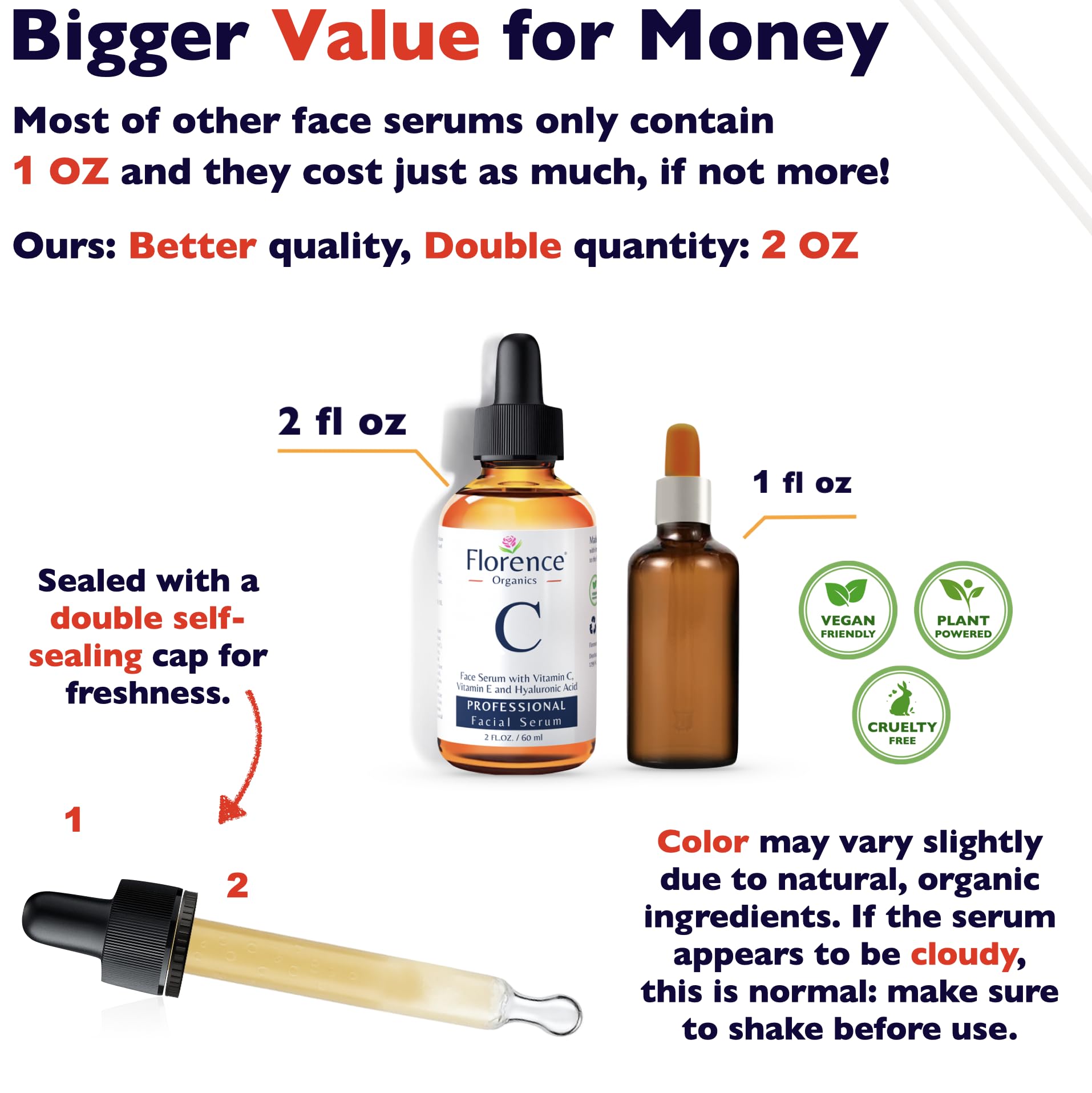 Vitamin C Serum For Face – Anti-Aging Facial Serum with Vitamin C, Hyaluronic Acid, Niacinamide, B5 & Vit E. Brightening Facial Essence for Dark Spots, Fine Lines, Wrinkles & Glowing Skin, 2 Fl Oz - Medaid International