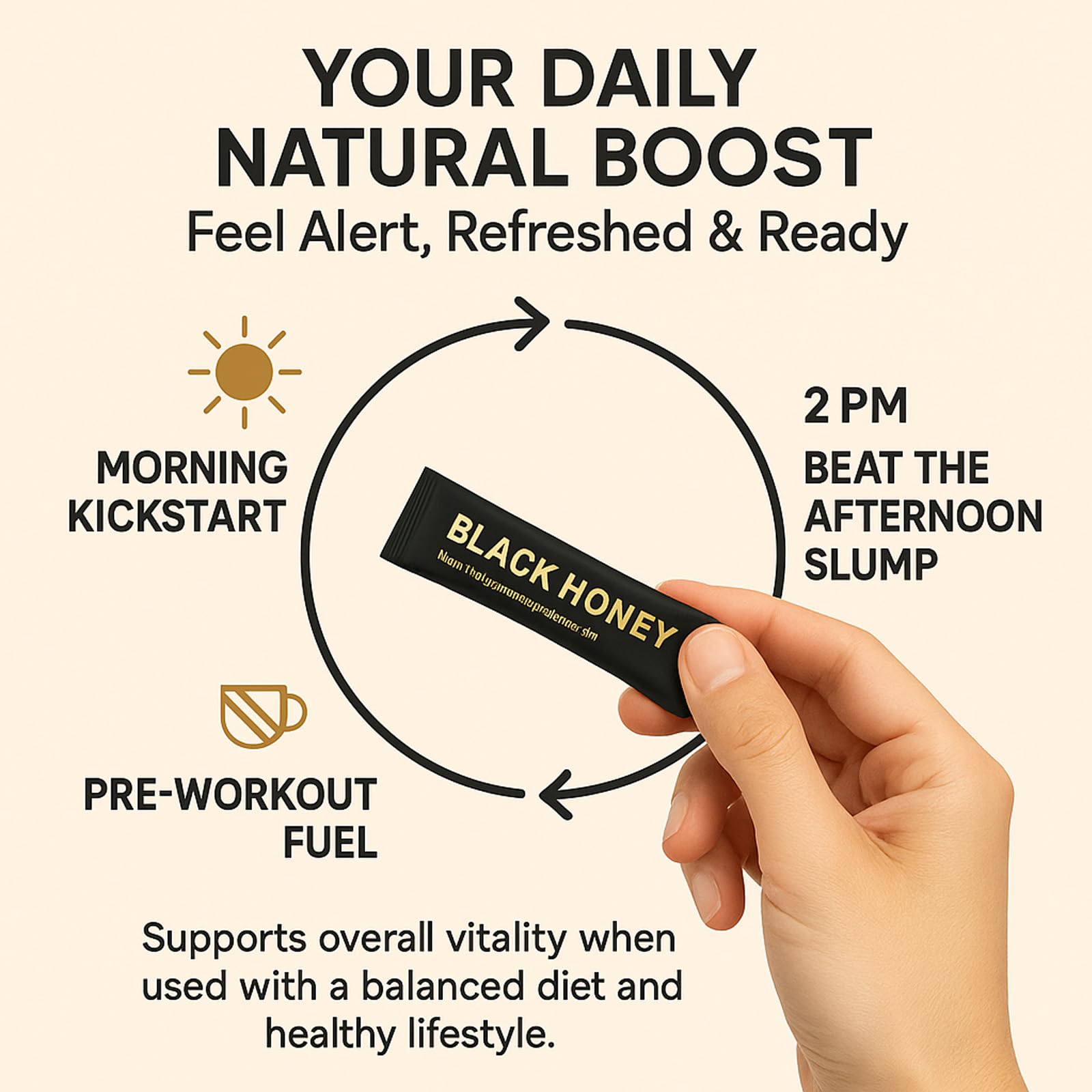 Black Honey Sticks Natural Energy & Vitality Packs – Raw Organic Honey with Maca, Ginseng & Black Ginger Extracts, Travel-Size Sachets, Male Wellness & Daily Support (Box of 10) - Medaid International