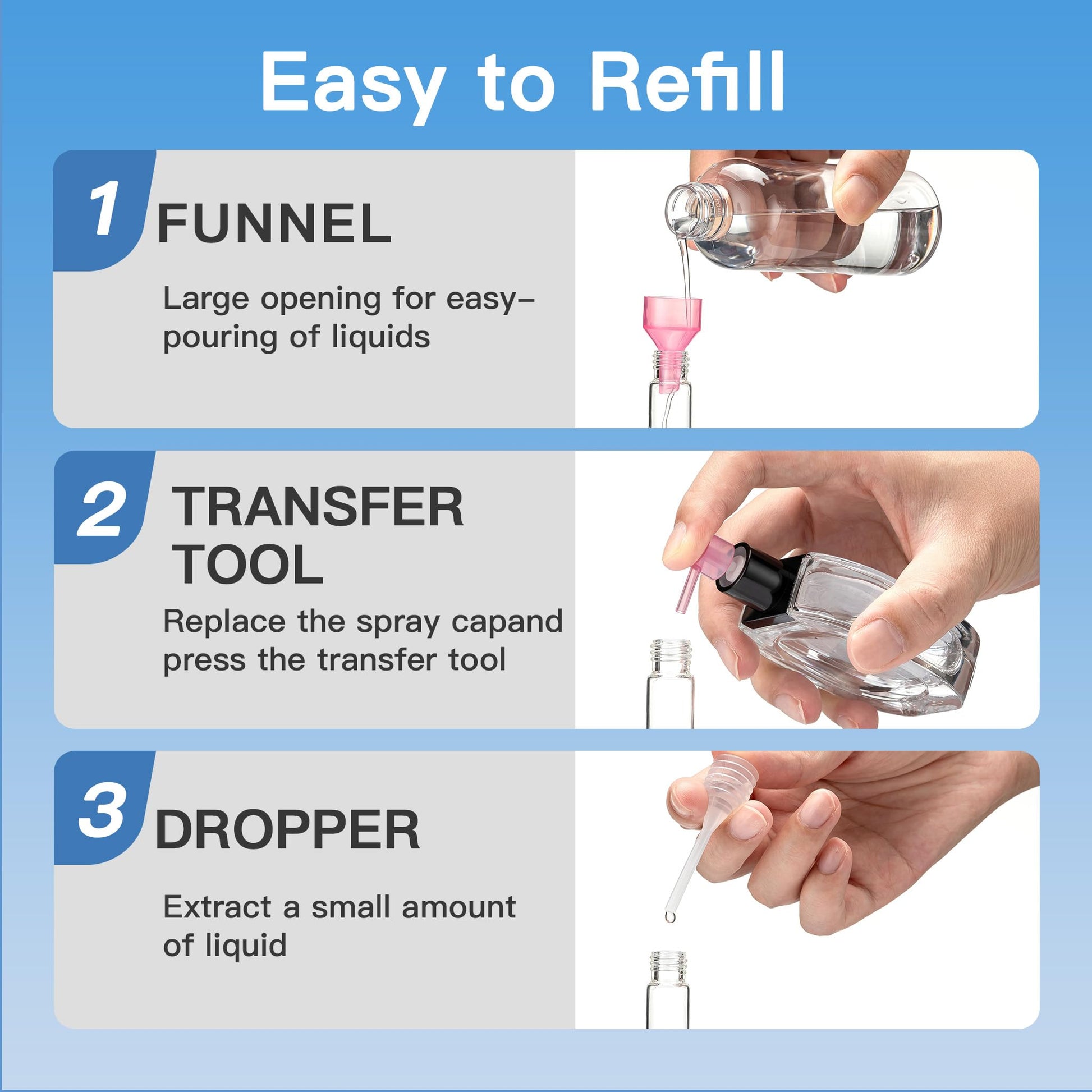 Lulupack Travel Perfume Bottle Refillable - Keychain Cologne Spray Atomizer Mini - Small Travel Size Sprayer Empty Refill Sample Container - Portable Fragrance Decant Dispenser for Men 8ml Black - Medaid International